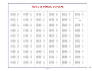 419
15.09.97
Nº da Peça Nº do bloco Nº da Peça Nº do bloco Nº da Peça Nº do bloco Nº da Peça Nº do bloco Nº da Peça Nº do bloco Nº da Peça Nº do bloco
ÍNDICE DE NÚMERO DE PEÇAS
90073-MT4-000 C-14
90074-MT4-000 C-14
90082-HA0-000 M-4
90082-HA0-000 M-4.1
90083-657-000 M-1
90085-413-781 M-7
90100-KV3-700 C-5
90100-MN8-910 C-5
90100-MN8-910 C-5
90100-MW6-610 C-5
90101-KBV-000 C-18
90101-KE8-000 C-29
90101-MAL-731 C-33.1
90102-SB2-003 C-2
90103-MN9-000 C-22
90103-MT3-000 C-33.1
90104-MV9-000 C-29
90105-GE3-760 C-23
90105-GE3-760 C-23.1
90105-KE1-722 C-5
90105-KV3-700 C-5
90105-KV3-851 C-10.1
90105-MV9-003 C-10
90105-MV9-003 C-13
90106-KY2-701 C-32
90106-KY2-701 C-32.1
90106-KY2-701 C-33
90106-KY2-701 C-33.1
90106-KY2-701 C-7
90106-KY2-701 C-7.1
90106-MM4-000 C-27
90107-449-000 C-28
90107-449-000 C-28.1
90107-969-000 C-23
90107-969-000 C-23.1
90107-KM9-000 C-29
90107-KT8-000 C-20
90107-ML0-700 C-29
90107-ML7-000 C-29
90107-MT3-003 C-9
90107-MT3-003 C-9.1
90108-GN2-008 C-2
90108-KT8-710 C-5
90108-MK6-670 C-21
90109-MR7-000 C-8.1
90111-147-000 C-15
90111-162-000 C-31
90111-162-000 C-31.1
90111-187-000 C-15
90111-MR5-000 C-27
90112-GC6-000 C-29
90113-438-000 C-3
90113-GJ6-000 C-27
90113-MM5-000 C-33
90113-MM5-000 C-33.1
90114-MA5-671 C-4
90114-MA5-671 C-4.1
90115-KAF-000 C-19
90115-MAL-600 C-19
90115-MV9-000 C-20
90116-383-721 C-8.1
90116-KAF-000 C-29
90116-KV3-701 C-8
90116-KY6-000 C-14
90118-958-003 C-21
90118-KY1-000 C-19
90119-HA7-670 C-24
90120-HC4-000 C-23
90120-HC4-000 C-23.1
90121-MV9-670 M-10
90145-KN6-910 C-21
90145-MS9-611 C-11
90145-MS9-611 C-4
90145-MS9-611 C-4.1
90147-MK6-671 C-21
90153-MT3-000 C-29
90154-KZ3-000 C-18
90154-KZ3-000 C-18
90156-MV9-000 C-22
90157-MV9-600 C-25
90157-MV9-600 C-25.1
90158-KM7-911 C-2
90161-ML7-000 C-18
90165-MV9-000 C-22
90180-MA3-006 C-12
90191-MK4-000 C-5
90201-415-000 C-4
90201-415-000 C-4.1
90201-415-000 M-4
90201-415-000 M-4.1
90201-700-000 C-19
90203-MF9-710 C-21
90241-KM9-000 M-6
90301-MG3-000 C-29
90302-425-830 C-6
90302-MB1-000 C-7
90302-MB1-000 C-7.1
90302-MB2-000 C-24
90302-MN4-780 C-22
90302-MN4-781 C-22
90304-GE8-003 C-23
90304-GE8-003 C-23.1
90304-MJ4-670 C-5
90304-MM5-000 C-18
90305-GE8-003 C-22
90305-GK8-000 C-24
90305-GK8-000 C-27
90305-KA4-003 C-13
90305-ML7-000 C-10
90305-ML7-000 C-10.1
90306-KF0-003 C-13
90309-ML4-901 C-32
90309-ML4-901 C-32.1
90315-MK3-003 C-31
90315-MK3-003 C-31.1
90321-MM5-000 C-32
90321-MM5-000 C-32.1
90321-MR8-000 C-3
90341-KV3-700 C-29
90370-SC3-960 C-24
90380-MB2-000 C-25.1
90381-MB2-000 C-22
90401-MV9-000 C-29
90401-ZA0-000 M-13
90405-KT7-000 M-5
90405-KT7-000 M-9
90407-952-300 C-16
90417-360-000 M-16
90432-121-000 M-6
90441-MN5-000 M-13
90442-028-000 M-13
90442-028-000 M-13
90442-397-000 M-4.1
90443-MJ6-000 M-13
90451-155-000 M-16
90451-155-000 M-16
90451-KY2-000 M-15
90452-323-000 M-2
90452-MR7-000 M-15
90456-MA6-000 M-15
90457-MV9-670 M-6
90459-438-000 M-15
90461-KY2-000 M-15
90462-KAZ-000 M-15
90463-ML7-000 M-10
90463-ML7-000 M-13
90463-ML7-000 M-13
90463-ML7-000 M-4
90463-ML7-000 M-4.1
90463-MR7-000 M-15
90464-MR7-000 M-15
90469-ME5-000 M-15
90485-286-000 C-28
90485-286-000 C-28.1
90501-MA3-770 C-14
90501-MN4-000 C-2
90502-MN4-000 C-2
90502-VA4-640 C-24
90506-425-830 C-6
90512-422-000 C-24
90514-921-000 C-19
90524-030-000 C-18
90524-030-000 C-18
90525-GC4-700 M-5
90543-273-000 C-8
90543-273-000 C-8.1
90543-MV9-670 M-1
90544-283-000 C-8
90544-283-000 C-8.1
90545-300-000 C-11
90545-300-000 C-4
90545-300-000 C-4.1
90545-MJ1-770 M-17
90545-MJ1-770 M-2
90551-MG7-000 C-14
90554-700-000 M-6
90559-MM4-000 M-15
90559-MV9-000 C-13
90601-107-000 M-15
90601-KAF-003 C-19
90602-KE1-000 M-6
90602-ML7-000 M-15
90603-MN4-000 M-15
90650-KV6-003 M-5
90651-KV3-000 C-4
90651-MA5-671 C-4
90651-MA5-671 C-4.1
90651-MA6-720 C-28
90651-MA6-720 C-28.1
90651-MA6-720 C-29
90651-MAL-600 C-17.1
90652-KT1-771 C-23.1
90652-KT1-771 C-28.1
90652-MA6-910 C-3
90657-SB0-003 C-33
90661-GHB-600 C-14
90682-SA0-671 C-14
90683-GR1-003 C-17.1
90690-GHB-651 C-29
90690-GHB-601 C-29
90690-GHB-601 C-3
90690-GHB-631 C-29
90690-GHB-641 C-29
90690-GHB-641 C-29
90690-GHB-641 C-29
90690-GHB-651 C-29
90690-GHB-661 C-32
90690-GHB-661 C-32.1
90690-GHB-671 C-29
90690-GHB-671 C-29
90690-GHB-671 C-32
90690-GHB-681 C-29
90690-GHB-681 C-29
90690-GHB-681 C-32.1
90701-MV9-630 M-13
90701-MV9-670 M-13
90701-MV9-670 M-13
90741-413-000 M-14
90841-001-000 C-29
90899-422-610 C-24
91000
91001-KA4-003 M-6
91001-KA4-004 M-6
91004-657-008 M-15
91008-374-003 M-16
91015-KT8-005 C-6
91016-KT8-005 C-6
91021-MV9-671 M-14
91023-MM4-003 M-15
91025-MV9-671 M-15
91026-MV9-671 M-6
91052-MAE-004 C-13
91052-MT3-004 C-13
91054-MN8-741 C-10
91054-MN8-741 C-10.1
91059-KY2-711 C-5
91071-KM4-004 C-23
91071-KM4-004 C-23.1
91071-MJ0-003 C-22
91071-MJ0-004 C-22
91071-MT7-003 C-22
91072-KT7-003 C-23
91072-KT7-003 C-23.1
91072-MJ0-003 C-23
91072-MJ0-003 C-23.1
91073-KV3-700 C-13
91073-MV4-781 C-13
91073-MV4-782 C-13
91102-MM4-003 M-15
91106-KM1-013 M-13
91202-MAL-601 C-22
91203-KA4-771 M-13
91204-KK0-003 M-5
91205-965-003 C-22
91207-MAL-601 M-15
91207-ML7-003 M-15
 