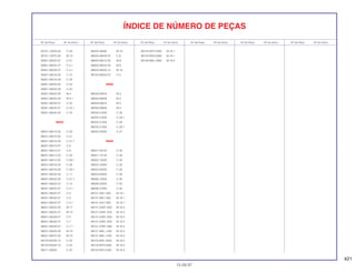 421
15.09.97
Nº da Peça Nº do bloco Nº da Peça Nº do bloco Nº da Peça Nº do bloco Nº da Peça Nº do bloco Nº da Peça Nº do bloco Nº da Peça Nº do bloco
ÍNDICE DE NÚMERO DE PEÇAS
95701-10050-00 C-29
95701-10075-00 M-13
95801-06025-07 C-31
95801-06025-07 C-4.1
95801-06028-07 C-4.1
95801-08016-00 C-15
95801-08016-00 C-29
95801-08030-00 C-24
95801-08032-00 C-24
95801-08032-00 M-4
95801-08032-00 M-4.1
95801-08040-07 C-32
95801-08040-07 C-32.1
95801-08045-00 C-18
96000
96001-06010-00 C-29
96001-06010-00 C-31
96001-06010-00 C-31.1
96001-06010-07 C-6
96001-06010-07 C-9
96001-06012-00 C-28
96001-06012-00 C-28.1
96001-06016-00 C-28
96001-06016-00 C-28.1
96001-06020-00 C-11
96001-06022-00 C-31.1
96001-06022-07 C-14
96001-06022-07 C-2.1
96001-06022-07 C-3
96001-06022-07 C-4
96001-06022-07 C-4.1
96001-06025-00 M-17
96001-06025-07 M-10
96001-06028-07 C-2
96001-06028-07 C-7
96001-06028-07 C-7.1
96001-06035-00 M-10
96001-06075-00 M-10
96100-60030-10 C-22
96100-62020-10 C-22
96211-08000 C-20
96220-40080 M-16
96500-08045-07 C-8
96600-06012-00 M-9
96600-06032-00 M-9
96600-08020-10 M-16
96700-08040-07 C-5
98000
98059-58916 M-2
98059-58926 M-2
98059-59916 M-2
98059-59926 M-2
98200-31000 C-28
98200-31000 C-28.1
98200-31500 C-28
98200-31500 C-28.1
98200-33000 C-27
99000
99001-08120 C-30
99001-10140 C-30
99002-13500 C-30
99003-10000 C-30
99003-30000 C-30
99003-50000 C-30
99006-12000 C-30
99006-22000 C-30
99006-27000 C-30
99101-393-1300 M-18.1
99101-393-1350 M-18.1
99101-443-1380 M-18.1
99101-GHB-1300 M-18.3
99101-GHB-1320 M-18.3
99101-GHB-1350 M-18.3
99101-GHB-1350 M-18.3
99101-GHB-1380 M-18.3
99101-MAL-1400 M-18.3
99101-MAL-1420 M-18.3
99103-MAL-0400 M-18.3
99103-MT2-0380 M-18.3
99103-MT2-0400 M-18.3
99103-MT3-0380 M-18.1
99103-MV9-0380 M-18.1
99108-MAL-0950 M-18.3
 