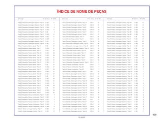 429
15.09.97
Descrição Nº do bloco Nº de Ref. Descrição Nº do bloco Nº de Ref. Descrição Nº do bloco Nº de Ref.
ÍNDICE DE NOME DE PEÇAS
Faixa A Esquerda, Carenagem Superior, *Tipo 3* C-35.7 11
Faixa A Esquerda, Carenagem Superior, *Tipo 3* C-35.8 7
Faixa A Esquerda, Carenagem Superior, *Tipo 4* C-35.8 8
Faixa A Esquerda, Carenagem Superior, *Tipo 4* C-35.9 11
Faixa A Esquerda, Carenagem Superior, *Tipo 5* C-35 8
Faixa A Esquerda, Carenagem Superior, *Tipo 5* C-35.9 11
Faixa A Esquerda, Carenagem Superior, *Tipo 6* C-35.1 11
Faixa A Esquerda, Carenagem Superior, *Tipo 6* C-35.9 11
Faixa A Esquerda, Carenagem Superior, *Tipo 7* C-35.1 11
Faixa A Esquerda, Carenagem Superior, *Tipo 9* C-35.1 11
Faixa A Esquerda, Tampa Lateral, *Tipo 1* C-35 27
Faixa A Esquerda, Tampa Lateral, *Tipo 1* C-35.6 21
Faixa A Esquerda, Tampa Lateral, *Tipo 1* C-35.7 35
Faixa A Esquerda, Tampa Lateral, *Tipo 13* C-35.2 26
Faixa A Esquerda, Tampa Lateral, *Tipo 14* C-35.2 26
Faixa A Esquerda, Tampa Lateral, *Tipo 15* C-35.3 31
Faixa A Esquerda, Tampa Lateral, *Tipo 16* C-35.3 31
Faixa A Esquerda, Tampa Lateral, *Tipo 17* C-35.3 31
Faixa A Esquerda, Tampa Lateral, *Tipo 2* C-35 27
Faixa A Esquerda, Tampa Lateral, *Tipo 2* C-35.6 21
Faixa A Esquerda, Tampa Lateral, *Tipo 2* C-35.7 35
Faixa A Esquerda, Tampa Lateral, *Tipo 21* C-35.4 27
Faixa A Esquerda, Tampa Lateral, *Tipo 22* C-35.4 27
Faixa A Esquerda, Tampa Lateral, *Tipo 3* C-35 27
Faixa A Esquerda, Tampa Lateral, *Tipo 3* C-35.7 35
Faixa A Esquerda, Tampa Lateral, *Tipo 3* C-35.8 21
Faixa A Esquerda, Tampa Lateral, *Tipo 4* C-35.8 21
Faixa A Esquerda, Tampa Lateral, *Tipo 4* C-35.9 35
Faixa A Esquerda, Tampa Lateral, *Tipo 5* C-35 27
Faixa A Esquerda, Tampa Lateral, *Tipo 5* C-35.9 35
Faixa A Esquerda, Tampa Lateral, *Tipo 6* C-35.9 35
Faixa A Esquerda, Tanque Combustível, *Tipo 1* C-35.7 5
Faixa A Esquerda, Tanque Combustível, *Tipo 2* C-35.7 5
Faixa A Esquerda, Tanque Combustível, *Tipo 3* C-35.7 5
Faixa A Esquerda, Tanque Combustível, *Tipo 4* C-35.9 5
Faixa A Esquerda, Tanque Combustível, *Tipo 5* C-35.9 5
Faixa A Esquerda, Tanque Combustível, *Tipo 6* C-35.9 5
Faixa A, Direita Carenagem Central, *Tipo 1* C-35.1 17
Faixa A, Direita Carenagem Central, *Tipo 10* C-35.1 17
Faixa A, Direita Carenagem Central, *Tipo 11* C-35.1 17
Faixa A, Direita Carenagem Central, *Tipo 4* C-35.9 13
Faixa A, Direita Carenagem Central, *Tipo 5* C-35.9 13
Faixa A, Direita Carenagem Central, *Tipo 6* C-35.9 13
Faixa A, Direita Carenagem Central, *Tipo 7* C-35.1 17
Faixa A, Direita Carenagem Central, *Tipo 8* C-35.1 17
Faixa A, Direita Tampa Lateral, *Tipo 11* C-35.1 33
Faixa A, Direita Tampa Lateral, *Tipo 8* C-35.1 33
Faixa A, Direita, Carenagem Central, *Tipo 5* C-35.10 8
Faixa A, Esquerda Carenagem Central, *Tipo 7* C-35.1 25
Faixa A, Esquerda Carenagem Central, *Tipo 8* C-35.1 25
Faixa A, Esquerda Carenagem Superior, *Tipo 10* C-35.1 10
Faixa A, Esquerda Tampa Lateral, *Tipo 10* C-35.1 38
Faixa A, Esquerda Tampa Lateral, *Tipo 11* C-35.1 39
Faixa A, Esquerda Tampa Lateral, *Tipo 6* C-35.1 39
Faixa A, Esquerda Tampa Lateral, *Tipo 7* C-35.1 39
Faixa A, Esquerda Tampa Lateral, *Tipo 8* C-35.1 39
Faixa A, Esquerda, Carenagem Superior, *Tipo 8* C-35.1 11
Faixa A, Tanque Combustível, *Tipo 24* C-35.5 1
Faixa A, Tanque Combustível, *Tipo 25* C-35.5 1
Faixa A, Tanque Combustível, *Tipo 26* C-35.5 1
Faixa B Direita, Carenagem Central, *Tipo 1* C-35 14
Faixa B Direita, Carenagem Central, *Tipo 1* C-35.6 10
Faixa B Direita, Carenagem Central, *Tipo 1* C-35.7 14
Faixa B Direita, Carenagem Central, *Tipo 1* C-35.7 20
Faixa B Direita, Carenagem Central, *Tipo 13* C-35.2 11
Faixa B Direita, Carenagem Central, *Tipo 14* C-35.2 11
Faixa B Direita, Carenagem Central, *Tipo 15* C-35.3 11
Faixa B Direita, Carenagem Central, *Tipo 15* C-35.3 16
Faixa B Direita, Carenagem Central, *Tipo 16* C-35.3 11
Faixa B Direita, Carenagem Central, *Tipo 16* C-35.3 16
Faixa B Direita, Carenagem Central, *Tipo 17* C-35.3 11
Faixa B Direita, Carenagem Central, *Tipo 17* C-35.3 16
Faixa B Direita, Carenagem Central, *Tipo 2* C-35 14
Faixa B Direita, Carenagem Central, *Tipo 2* C-35.6 10
Faixa B Direita, Carenagem Central, *Tipo 2* C-35.7 14
Faixa B Direita, Carenagem Central, *Tipo 21* C-35.4 12
Faixa B Direita, Carenagem Central, *Tipo 22* C-35.4 12
Faixa B Direita, Carenagem Central, *Tipo 23* C-35.4 12
Faixa B Direita, Carenagem Central, *Tipo 24* C-35.5 12
Faixa B Direita, Carenagem Central, *Tipo 24* C-35.5 16
Faixa B Direita, Carenagem Central, *Tipo 25* C-35.5 12
Faixa B Direita, Carenagem Central, *Tipo 25* C-35.5 16
Faixa B Direita, Carenagem Central, *Tipo 26* C-35.5 12
Faixa B Direita, Carenagem Central, *Tipo 26* C-35.5 16
Faixa B Direita, Carenagem Central, *Tipo 3* C-35 14
Faixa B Direita, Carenagem Central, *Tipo 3* C-35.7 14
Faixa B Direita, Carenagem Central, *Tipo 3* C-35.7 20
Faixa B Direita, Carenagem Central, *Tipo 4* C-35.8 10
Faixa B Direita, Carenagem Central, *Tipo 4* C-35.9 20
Faixa B Direita, Carenagem Central, *Tipo 5* C-35 14
Faixa B Direita, Carenagem Central, *Tipo 5* C-35.9 20
Faixa B Direita, Carenagem Central, *Tipo 6* C-35.9 14
Faixa B Direita, Carenagem Central, *Tipo 6* C-35.9 20
Faixa B Direita, Carenagem Central, *Tipo 3* C-35.8 10
Faixa B Direita, Carenagem Superior, *Tipo 1* C-35.1 7
Faixa B Direita, Carenagem Superior, *Tipo 1* C-35.6 6
Faixa B Direita, Carenagem Superior, *Tipo 1* C-35.7 9
Faixa B Direita, Carenagem Superior, *Tipo 10* C-35.1 8
Faixa B Direita, Carenagem Superior, *Tipo 11* C-35.1 7
Faixa B Direita, Carenagem Superior, *Tipo 13* C-35.2 7
Faixa B Direita, Carenagem Superior, *Tipo 13* C-35.2 7
Faixa B Direita, Carenagem Superior, *Tipo 15* C-35.3 7
Faixa B Direita, Carenagem Superior, *Tipo 16* C-35.3 7
Faixa B Direita, Carenagem Superior, *Tipo 17* C-35.3 7
Faixa B Direita, Carenagem Superior, *Tipo 2* C-35.6 6
Faixa B Direita, Carenagem Superior, *Tipo 21* C-35.4 7
Faixa B Direita, Carenagem Superior, *Tipo 22* C-35.4 7
Faixa B Direita, Carenagem Superior, *Tipo 24* C-35.5 8
Faixa B Direita, Carenagem Superior, *Tipo 25* C-35.5 8
Faixa B Direita, Carenagem Superior, *Tipo 26* C-35.5 8
Faixa B Direita, Carenagem Superior, *Tipo 3* C-35.8 6
Faixa B Direita, Carenagem Superior, *Tipo 4* C-35.8 6
Faixa B Direita, Carenagem Superior, *Tipo 4* C-35.9 9
Faixa B Direita, Carenagem Superior, *Tipo 5* C-35.9 9
Faixa B Direita, Carenagem Superior, *Tipo 6* C-35.9 9
Faixa B Direita, Carenagem Superior, *Tipo 7* C-35.1 7
Faixa B Direita, Carenagem Superior, *Tipo 8* C-35.1 7
 