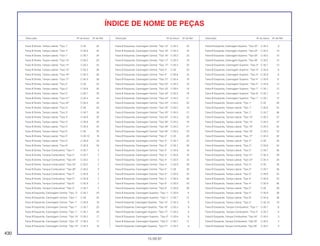 Faixa B Direita, Tampa Lateral, *Tipo 1* C-35 25
Faixa B Direita, Tampa Lateral, *Tipo 1* C-35.6 20
Faixa B Direita, Tampa Lateral, *Tipo 1* C-35.7 34
Faixa B Direita, Tampa Lateral, *Tipo 13* C-35.2 22
Faixa B Direita, Tampa Lateral, *Tipo 14* C-35.2 22
Faixa B Direita, Tampa Lateral, *Tipo 15* C-35.3 26
Faixa B Direita, Tampa Lateral, *Tipo 16* C-35.3 26
Faixa B Direita, Tampa Lateral, *Tipo 17* C-35.3 26
Faixa B Direita, Tampa Lateral, *Tipo 2* C-35 25
Faixa B Direita, Tampa Lateral, *Tipo 2* C-35.6 20
Faixa B Direita, Tampa Lateral, *Tipo 2* C-35.7 34
Faixa B Direita, Tampa Lateral, *Tipo 21* C-35.4 24
Faixa B Direita, Tampa Lateral, *Tipo 22* C-35.4 24
Faixa B Direita, Tampa Lateral, *Tipo 3* C-35 25
Faixa B Direita, Tampa Lateral, *Tipo 3* C-35.7 34
Faixa B Direita, Tampa Lateral, *Tipo 3* C-35.8 20
Faixa B Direita, Tampa Lateral, *Tipo 4* C-35.8 20
Faixa B Direita, Tampa Lateral, *Tipo 4* C-35.9 34
Faixa B Direita, Tampa Lateral, *Tipo 5* C-35 25
Faixa B Direita, Tampa Lateral, *Tipo 5* C-35.10 18
Faixa B Direita, Tampa Lateral, *Tipo 5* C-35.9 34
Faixa B Direita, Tampa Lateral, *Tipo 6* C-35.9 34
Faixa B Direita, Tanque Combustível, *Tipo 1* C-35.7 2
Faixa B Direita, Tanque Combustível, *Tipo 2* C-35.7 2
Faixa B Direita, Tanque Combustível, *Tipo 24* C-35.5 2
Faixa B Direita, Tanque Combustível, *Tipo 25* C-35.5 2
Faixa B Direita, Tanque Combustível, *Tipo 26* C-35.5 2
Faixa B Direita, Tanque Combustível, *Tipo 4* C-35.9 2
Faixa B Direita, Tanque Combustível, *Tipo 5* C-35.9 2
Faixa B Direita, Tanque Combustível, *Tipo 6* C-35.9 2
Faixa B Direita, Tanque Combustível, *Tipo 3* C-35.7 2
Faixa B Esquerda, Carenagem Central, *Tipo 2* C-35.7 23
Faixa B Esquerda, Carenagem Central, *Tipo 1* C-35 20
Faixa B Esquerda, Carenagem Central, *Tipo 1* C-35.6 16
Faixa B Esquerda, Carenagem Central, *Tipo 1* C-35.7 23
Faixa B Esquerda, Carenagem Central, *Tipo 1* C-35.7 29
Faixa B Esquerda, Carenagem Central, *Tipo 13* C-35.2 17
Faixa B Esquerda, Carenagem Central, *Tipo 14* C-35.2 17
Faixa B Esquerda, Carenagem Central, *Tipo 15* C-35.3 18
Faixa B Esquerda, Carenagem Central, *Tipo 15* C-35.3 23
Faixa B Esquerda, Carenagem Central, *Tipo 16* C-35.3 18
Faixa B Esquerda, Carenagem Central, *Tipo 16* C-35.3 23
Faixa B Esquerda, Carenagem Central, *Tipo 17* C-35.3 18
Faixa B Esquerda, Carenagem Central, *Tipo 17* C-35.3 23
Faixa B Esquerda, Carenagem Central, *Tipo 2* C-35 20
Faixa B Esquerda, Carenagem Central, *Tipo 2* C-35.6 16
Faixa B Esquerda, Carenagem Central, *Tipo 21* C-35.4 19
Faixa B Esquerda, Carenagem Central, *Tipo 22* C-35.4 19
Faixa B Esquerda, Carenagem Central, *Tipo 23* C-35.4 19
Faixa B Esquerda, Carenagem Central, *Tipo 24* C-35.5 18
Faixa B Esquerda, Carenagem Central, *Tipo 24* C-35.5 21
Faixa B Esquerda, Carenagem Central, *Tipo 24* C-35.5 23
Faixa B Esquerda, Carenagem Central, *Tipo 25* C-35.5 18
Faixa B Esquerda, Carenagem Central, *Tipo 25* C-35.5 21
Faixa B Esquerda, Carenagem Central, *Tipo 25* C-35.5 23
Faixa B Esquerda, Carenagem Central, *Tipo 26* C-35.5 18
Faixa B Esquerda, Carenagem Central, *Tipo 26* C-35.5 21
Faixa B Esquerda, Carenagem Central, *Tipo 26* C-35.5 23
Faixa B Esquerda, Carenagem Central, *Tipo 3* C-35 20
Faixa B Esquerda, Carenagem Central, *Tipo 3* C-35.7 23
Faixa B Esquerda, Carenagem Central, *Tipo 3* C-35.7 29
Faixa B Esquerda, Carenagem Central, *Tipo 3* C-35.8 16
Faixa B Esquerda, Carenagem Central, *Tipo 4* C-35.8 16
Faixa B Esquerda, Carenagem Central, *Tipo 4* C-35.9 23
Faixa B Esquerda, Carenagem Central, *Tipo 4* C-35.9 29
Faixa B Esquerda, Carenagem Central, *Tipo 5* C-35 20
Faixa B Esquerda, Carenagem Central, *Tipo 5* C-35.9 23
Faixa B Esquerda, Carenagem Central, *Tipo 5* C-35.9 29
Faixa B Esquerda, Carenagem Central, *Tipo 6* C-35.9 23
Faixa B Esquerda, Carenagem Central, *Tipo 6* C-35.9 29
Faixa B Esquerda, Carenagem Superior, *Tipo 1* C-35.6 8
Faixa B Esquerda, Carenagem Superior, *Tipo 1* C-35.7 12
Faixa B Esquerda, Carenagem Superior, *Tipo 15* C-35.3 9
Faixa B Esquerda, Carenagem Superior, *Tipo 16* C-35.3 9
Faixa B Esquerda, Carenagem Superior, *Tipo 17* C-35.3 9
Faixa B Esquerda, Carenagem Superior, *Tipo 2* C-35.6 8
Faixa B Esquerda, Carenagem Superior, *Tipo 2* C-35.7 12
Faixa B Esquerda, Carenagem Superior, *Tipo 21* C-35.4 9
Faixa B Esquerda, Carenagem Superior, *Tipo 22* C-35.4 9
Faixa B Esquerda, Carenagem Superior, *Tipo 24* C-35.5 10
Faixa B Esquerda, Carenagem Superior, *Tipo 25* C-35.5 10
Faixa B Esquerda, Carenagem Superior, *Tipo 26* C-35.5 10
Faixa B Esquerda, Carenagem Superior, *Tipo 3* C-35.7 12
Faixa B Esquerda, Carenagem Superior, *Tipo 3* C-35.8 8
Faixa B Esquerda, Carenagem Superior, *Tipo 4* C-35.8 8
Faixa B Esquerda, Carenagem Superior, *Tipo 4* C-35.9 12
Faixa B Esquerda, Carenagem Superior, *Tipo 5* C-35.9 12
Faixa B Esquerda, Carenagem Superior, *Tipo 7* C-35.1 12
Faixa B Esquerda, Carenagem Superior, *Tipo 8* C-35.1 12
Faixa B Esquerda, Carenagem Superior, *Tipo 1* C-35.1 12
Faixa B Esquerda, Tampa Lateral, *Tipo 1* C-35 28
Faixa B Esquerda, Tampa Lateral, *Tipo 1* C-35.6 22
Faixa B Esquerda, Tampa Lateral, *Tipo 1* C-35.7 36
Faixa B Esquerda, Tampa Lateral, *Tipo 13* C-35.2 27
Faixa B Esquerda, Tampa Lateral, *Tipo 14* C-35.2 27
Faixa B Esquerda, Tampa Lateral, *Tipo 15* C-35.3 32
Faixa B Esquerda, Tampa Lateral, *Tipo 16* C-35.3 32
Faixa B Esquerda, Tampa Lateral, *Tipo 17* C-35.3 32
Faixa B Esquerda, Tampa Lateral, *Tipo 2* C-35 28
Faixa B Esquerda, Tampa Lateral, *Tipo 2* C-35.6 22
Faixa B Esquerda, Tampa Lateral, *Tipo 2* C-35.7 36
Faixa B Esquerda, Tampa Lateral, *Tipo 21* C-35.4 28
Faixa B Esquerda, Tampa Lateral, *Tipo 22* C-35.4 28
Faixa B Esquerda, Tampa Lateral, *Tipo 3* C-35 28
Faixa B Esquerda, Tampa Lateral, *Tipo 3* C-35.7 36
Faixa B Esquerda, Tampa Lateral, *Tipo 3* C-35.8 22
Faixa B Esquerda, Tampa Lateral, *Tipo 4* C-35.8 22
Faixa B Esquerda, Tampa Lateral, *Tipo 4* C-35.9 36
Faixa B Esquerda, Tampa Lateral, *Tipo 5* C-35 28
Faixa B Esquerda, Tampa Lateral, *Tipo 5* C-35.9 36
Faixa B Esquerda, Tampa Lateral, *Tipo 6* C-35.9 36
Faixa B Esquerda, Tampa Lateral, *Tipo 5* C-35.10 19
Faixa B Esquerda, Tanque Combustível, *Tipo 1* C-35.7 6
Faixa B Esquerda, Tanque Combustível, *Tipo 2* C-35.7 6
Faixa B Esquerda, Tanque Combustível, *Tipo 24* C-35.5 3
Faixa B Esquerda, Tanque Combustível, *Tipo 25* C-35.5 3
Faixa B Esquerda, Tanque Combustível, *Tipo 26* C-35.5 3
430
15.09.97
Descrição Nº do bloco Nº de Ref. Descrição Nº do bloco Nº de Ref. Descrição Nº do bloco Nº de Ref.
ÍNDICE DE NOME DE PEÇAS
 