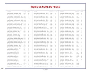 Faixa C Esquerda, Tampa Lateral, *Tipo 8* C-35.1 43
Faixa C Esquerda, Tampa Lateral, *Tipo 9* C-35.1 43
Faixa C Esquerda, Tanque Combustível, *Tipo 1* C-35.7 4
Faixa C Esquerda, Tanque Combustível, *Tipo 2* C-35.7 4
Faixa C Esquerda, Tanque Combustível, *Tipo 3* C-35.7 4
Faixa C Esquerda, Tanque Combustível, *Tipo 4* C-35.9 4
Faixa C Esquerda, Tanque Combustível, *Tipo 5* C-35.9 4
Faixa C Esquerda, Tanque Combustível, *Tipo 6* C-35.9 4
Faixa C Direita, Carenagem Central, *Tipo 10* C-35.1 20
Faixa C Direita, Carenagem Central, *Tipo 6* C-35.1 21
Faixa C Direita, Carenagem Central, *Tipo 7* C-35.1 21
Faixa C Direita, Carenagem Central, *Tipo 8* C-35.1 21
Faixa C Direita, Carenagem Central, *Tipo 9* C-35.1 21
Faixa C Direita, Tampa Lateral, *Tipo 10* C-35.1 36
Faixa C Direita, Tampa Lateral, *Tipo 6* C-35.1 37
Faixa C Direita, Tampa Lateral, *Tipo 7* C-35.1 37
Faixa C Direita, Tampa Lateral, *Tipo 8* C-35.1 37
Faixa C Direita, Tampa Lateral, *Tipo 9* C-35.1 37
Faixa C Esquerda, Carenagem Central, *Tipo 10* C-35.1 28
Faixa C Esquerda, Carenagem Central, *Tipo 6* C-35.1 29
Faixa C Esquerda, Carenagem Central, *Tipo 7* C-35.1 29
Faixa C Esquerda, Carenagem Central, *Tipo 8* C-35.1 29
Faixa C Esquerda, Carenagem Central, *Tipo 9* C-35.1 29
Faixa C Esquerda, Tampa Lateral, *Tipo 10* C-35.1 42
Faixa C Esquerda, Tampa Lateral, *Tipo 6* C-35.1 43
Faixa C Esquerda, Tampa Lateral, *Tipo 7* C-35.1 43
Faixa Carenagem Central, *Tipo 1* C-35 11
Faixa Carenagem Central, *Tipo 1* C-35.6 12
Faixa Carenagem Central, *Tipo 10* C-35.1 15
Faixa Carenagem Central, *Tipo 11* C-35.1 15
Faixa Carenagem Central, *Tipo 2* C-35.6 12
Faixa Carenagem Central, *Tipo 5* C-35.10 11
Faixa Carenagem Central, *Tipo 6* C-35.1 16
Faixa Carenagem Central, *Tipo 7* C-35.1 16
Faixa Carenagem Central, *Tipo 8* C-35.1 16
Faixa Carenagem Central, *Tipo 9* C-35.1 16
Faixa Carenagem Superior, *Tipo 5* C-35.10 6
Faixa D Direita, Carenagem Central, *Tipo 1* C-35 16
Faixa D Direita, Carenagem Central, *Tipo 15* C-35.3 13
Faixa D Direita, Carenagem Central, *Tipo 16* C-35.3 13
Faixa D Direita, Carenagem Central, *Tipo 17* C-35.3 13
Faixa D Direita, Carenagem Central, *Tipo 2* C-35 16
Faixa D Direita, Carenagem Central, *Tipo 21* C-35.4 10
Faixa D Direita, Carenagem Central, *Tipo 22* C-35.4 10
Faixa D Direita, Carenagem Central, *Tipo 23* C-35.4 10
Faixa D Direita, Carenagem Central, *Tipo 3* C-35 16
Faixa D Direita, Carenagem Central, *Tipo 5* C-35 16
Faixa D Direita, Tampa Lateral, *Tipo 15* C-35.3 28
Faixa D Direita, Tampa Lateral, *Tipo 16* C-35.3 28
Faixa D Direita, Tampa Lateral, *Tipo 17* C-35.3 28
Faixa D Esquerda, Carenagem Central, *Tipo 1* C-35 22
Faixa D Esquerda, Carenagem Central, *Tipo 15* C-35.3 20
Faixa D Esquerda, Carenagem Central, *Tipo 16* C-35.3 20
Faixa D Esquerda, Carenagem Central, *Tipo 17* C-35.3 20
Faixa D Esquerda, Carenagem Central, *Tipo 2* C-35 22
Faixa D Esquerda, Carenagem Central, *Tipo 21* C-35.4 17
Faixa D Esquerda, Carenagem Central, *Tipo 22* C-35.4 17
Faixa D Esquerda, Carenagem Central, *Tipo 23* C-35.4 17
Faixa D Esquerda, Carenagem Central, *Tipo 3* C-35 22
Faixa D Esquerda, Carenagem Central, *Tipo 5* C-35 22
Faixa D Esquerda, Carenagem Central, *Tipo 8* C-35.1 30
Faixa D Esquerda, Tampa Lateral, *Tipo 15* C-35.3 34
Faixa D Esquerda, Tampa Lateral, *Tipo 16* C-35.3 34
Faixa D Esquerda, Tampa Lateral, *Tipo 17* C-35.3 34
Faixa D Direita, Carenagem Central, *Tipo 1* C-35.1 22
Faixa D Direita, Carenagem Central, *Tipo 10* C-35.1 22
Faixa D Direita, Carenagem Central, *Tipo 11* C-35.1 22
Faixa D Direita, Carenagem Central, *Tipo 7* C-35.1 22
Faixa D Direita, Carenagem Central, *Tipo 8* C-35.1 22
Faixa D Esquerda, Carenagem Central, *Tipo 1* C-35.1 30
Faixa D Esquerda, Carenagem Central, *Tipo 10* C-35.1 30
Faixa D Esquerda, Carenagem Central, *Tipo 11* C-35.1 30
Faixa D Esquerda, Carenagem Central, *Tipo 7* C-35.1 30
Faixa Direita, Carenagem Central, *Tipo 1* C-35 17
Faixa Direita, Carenagem Central, *Tipo 1* C-35.7 7
Faixa Direita, Carenagem Central, *Tipo 13* C-35.2 14
Faixa Direita, Carenagem Central, *Tipo 14* C-35.2 14
Faixa Direita, Carenagem Central, *Tipo 15* C-35.3 14
Faixa Direita, Carenagem Central, *Tipo 16* C-35.3 14
Faixa Direita, Carenagem Central, *Tipo 17* C-35.3 14
Faixa Direita, Carenagem Central, *Tipo 2* C-35 17
Faixa Direita, Carenagem Central, *Tipo 2* C-35.7 7
Faixa Direita, Carenagem Central, *Tipo 21* C-35.4 15
Faixa Direita, Carenagem Central, *Tipo 22* C-35.4 15
Faixa Direita, Carenagem Central, *Tipo 24* C-35.5 14
Faixa Direita, Carenagem Central, *Tipo 25* C-35.5 14
Faixa Direita, Carenagem Central, *Tipo 26* C-35.5 14
Faixa Direita, Carenagem Central, *Tipo 3* C-35 17
Faixa Direita, Carenagem Central, *Tipo 3* C-35.7 7
Faixa Direita, Carenagem Central, *Tipo 3* C-35.8 13
Faixa Direita, Carenagem Central, *Tipo 4* C-35.8 13
Faixa Direita, Carenagem Central, *Tipo 4* C-35.9 7
Faixa Direita, Carenagem Central, *Tipo 5* C-35 17
Faixa Direita, Carenagem Central, *Tipo 5* C-35.10 9
Faixa Direita, Carenagem Central, *Tipo 5* C-35.10 12
Faixa Direita, Carenagem Central, *Tipo 5* C-35.9 7
Faixa Direita, Carenagem Central, *Tipo 8* C-35.1 23
Faixa Direita, Carenagem Central, *Tipo 5* C-35.10 4
Faixa Direita, Carenagem Superior, *Tipo 1* C-35 7
Faixa Direita, Carenagem Superior, *Tipo 1* C-35.1 9
Faixa Direita, Carenagem Superior, *Tipo 2* C-35 7
Faixa Direita, Carenagem Superior, *Tipo 3* C-35 7
Faixa Direita, Carenagem Superior, *Tipo 5* C-35.10 5
Faixa Direita, Carenagem Superior, *Tipo 7* C-35.1 9
Faixa Direita, Carenagem Superior, *Tipo 8* C-35.1 9
Faixa Direita, Tampa Lateral, *Tipo 1* C-35 26
Faixa Direita, Tampa Lateral, *Tipo 2* C-35 26
Faixa Direita, Tampa Lateral, *Tipo 24* C-35.5 25
Faixa Direita, Tampa Lateral, *Tipo 25* C-35.5 25
Faixa Direita, Tampa Lateral, *Tipo 26* C-35.5 25
Faixa Direita, Tampa Lateral, *Tipo 3* C-35 26
Faixa Direita, Tampa Lateral, *Tipo 5* C-35 26
Faixa Direita, Tanque Combustível, *Tipo 1* C-35 1
Faixa Direita, Tanque Combustível, *Tipo 1* C-35.1 1
Faixa Direita, Tanque Combustível, *Tipo 1* C-35.6 1
Faixa Direita, Tanque Combustível, *Tipo 1* C-35.6 3
Faixa Direita, Tanque Combustível, *Tipo 10* C-35.1 1
432
15.09.97
Descrição Nº do bloco Nº de Ref. Descrição Nº do bloco Nº de Ref. Descrição Nº do bloco Nº de Ref.
ÍNDICE DE NOME DE PEÇAS
 