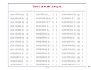 433
15.09.97
Descrição Nº do bloco Nº de Ref. Descrição Nº do bloco Nº de Ref. Descrição Nº do bloco Nº de Ref.
ÍNDICE DE NOME DE PEÇAS
Faixa Direita, Tanque Combustível, *Tipo 11* C-35.1 1
Faixa Direita, Tanque Combustível, *Tipo 13* C-35.2 1
Faixa Direita, Tanque Combustível, *Tipo 13* C-35.2 3
Faixa Direita, Tanque Combustível, *Tipo 14* C-35.2 1
Faixa Direita, Tanque Combustível, *Tipo 14* C-35.2 3
Faixa Direita, Tanque Combustível, *Tipo 15* C-35.3 1
Faixa Direita, Tanque Combustível, *Tipo 15* C-35.3 3
Faixa Direita, Tanque Combustível, *Tipo 16* C-35.3 1
Faixa Direita, Tanque Combustível, *Tipo 16* C-35.3 3
Faixa Direita, Tanque Combustível, *Tipo 17* C-35.3 1
Faixa Direita, Tanque Combustível, *Tipo 17* C-35.3 3
Faixa Direita, Tanque Combustível, *Tipo 2* C-35 1
Faixa Direita, Tanque Combustível, *Tipo 2* C-35.6 1
Faixa Direita, Tanque Combustível, *Tipo 21* C-35.4 1
Faixa Direita, Tanque Combustível, *Tipo 21* C-35.4 3
Faixa Direita, Tanque Combustível, *Tipo 22* C-35.4 1
Faixa Direita, Tanque Combustível, *Tipo 22* C-35.4 3
Faixa Direita, Tanque Combustível *Tipo 23* C-35.4 1
Faixa Direita, Tanque Combustível *Tipo 24* C-35.5 4
Faixa Direita, Tanque Combustível, *Tipo 25* C-35.5 4
Faixa Direita, Tanque Combustível, *Tipo 26* C-35.5 4
Faixa Direita, Tanque Combustível, *Tipo 3* C-35 1
Faixa Direita, Tanque Combustível, *Tipo 3* C-35.8 1
Faixa Direita, Tanque Combustível, *Tipo 3* C-35.8 3
Faixa Direita, Tanque Combustível, *Tipo 4* C-35.8 1
Faixa Direita, Tanque Combustível, *Tipo 4* C-35.8 3
Faixa Direita, Tanque Combustível, *Tipo 5* C-35 1
Faixa Direita, Tanque Combustível, *Tipo 5* C-35.10 2
Faixa Direita, Tanque Combustível, *Tipo 7* C-35.1 1
Faixa Direita, Tanque Combustível, *Tipo 8* C-35.1 1
Faixa E Direita, Carenagem Central, *Tipo 1* C-35.7 16
Faixa E Direita, Carenagem Central, *Tipo 1* C-35.9 16
Faixa E Direita, Carenagem Central, *Tipo 2* C-35.7 16
Faixa E Direita, Carenagem Central, *Tipo 2* C-35.9 16
Faixa E Direita, Carenagem Central, *Tipo 3* C-35.7 16
Faixa E Direita, Tampa Lateral, *Tipo 13* C-35.2 24
Faixa E Direita, Tampa Lateral, *Tipo 13* C-35.4 25
Faixa E Direita, Tampa Lateral, *Tipo 14* C-35.2 24
Faixa E Direita, Tampa Lateral, *Tipo 15* C-35.3 29
Faixa E Direita, Tampa Lateral, *Tipo 16* C-35.3 29
Faixa E Direita, Tampa Lateral, *Tipo 21* C-35.4 25
Faixa E Esquerda, Carenagem Central, *Tipo 1* C-35.7 25
Faixa E Esquerda, Carenagem Central, *Tipo 1* C-35.9 25
Faixa E Esquerda, Carenagem Central, *Tipo 2* C-35.7 25
Faixa E Esquerda, Carenagem Central, *Tipo 2* C-35.9 25
Faixa E Esquerda, Carenagem Central, *Tipo 3* C-35.7 25
Faixa E Esquerda, Tampa Lateral, *Tipo 13* C-35.2 29
Faixa E Esquerda, Tampa Lateral, *Tipo 13* C-35.4 29
Faixa E Esquerda, Tampa Lateral, *Tipo 14* C-35.2 29
Faixa E Esquerda, Tampa Lateral, *Tipo 15* C-35.3 35
Faixa E Esquerda, Tampa Lateral, *Tipo 16* C-35.3 35
Faixa E Esquerda, Tampa Lateral, *Tipo 17* C-35.3 35
Faixa E Esquerda, Tampa Lateral, *Tipo 21* C-35.4 29
Faixa E Direita, Tampa Lateral, *Tipo 17* C-35.3 29
Faixa Esquerda Carenagem Superior, *Tipo 1* C-35.1 14
Faixa Esquerda Carenagem Superior, *Tipo 1* C-35 10
Faixa Esquerda Carenagem Superior, *Tipo 2* C-35 10
Faixa Esquerda Carenagem Superior, *Tipo 3* C-35 10
Faixa Esquerda Carenagem Superior, *Tipo 7* C-35.1 14
Faixa Esquerda Carenagem Superior, *Tipo 8* C-35.1 14
Faixa Esquerda, Carenagem Central, *Tipo 1* C-35 18
Faixa Esquerda, Carenagem Central, *Tipo 1* C-35.1 24
Faixa Esquerda, Carenagem Central, *Tipo 10* C-35.1 24
Faixa Esquerda, Carenagem Central, *Tipo 11* C-35.1 24
Faixa Esquerda, Carenagem Central, *Tipo 13* C-35.2 15
Faixa Esquerda, Carenagem Central, *Tipo 14* C-35.2 15
Faixa Esquerda, Carenagem Central, *Tipo 15* C-35.3 21
Faixa Esquerda, Carenagem Central, *Tipo 16* C-35.3 21
Faixa Esquerda, Carenagem Central, *Tipo 17* C-35.3 21
Faixa Esquerda, Carenagem Central, *Tipo 2* C-35 18
Faixa Esquerda, Carenagem Central, *Tipo 21* C-35.4 16
Faixa Esquerda, Carenagem Central, *Tipo 22* C-35.4 16
Faixa Esquerda, Carenagem Central, *Tipo 3* C-35 18
Faixa Esquerda, Carenagem Central, *Tipo 3* C-35.8 14
Faixa Esquerda, Carenagem Central, *Tipo 4* C-35.8 14
Faixa Esquerda, Carenagem Central, *Tipo 5* C-35 18
Faixa Esquerda, Carenagem Central, *Tipo 5* C-35.10 13
Faixa Esquerda, Carenagem Central, *Tipo 5* C-35.10 15
Faixa Esquerda, Carenagem Central, *Tipo 7* C-35.1 24
Faixa Esquerda, Carenagem Central, *Tipo 8* C-35.1 24
Faixa Esquerda, Carenagem Superior, *Tipo 5* C-35.10 7
Faixa Esquerda, Tampa Lateral, *Tipo 24* C-35.5 27
Faixa Esquerda, Tampa Lateral, *Tipo 25* C-35.5 27
Faixa Esquerda, Tampa Lateral, *Tipo 26* C-35.5 27
Faixa Esquerda, Tanque Combustível, *Tipo 1* C-35.6 2
Faixa Esquerda, Tanque Combustível, *Tipo 13* C-35.2 2
Faixa Esquerda, Tanque Combustível, *Tipo 14* C-35.2 2
Faixa Esquerda, Tanque Combustível, *Tipo 15* C-35.3 2
Faixa Esquerda, Tanque Combustível, *Tipo 16* C-35.3 2
Faixa Esquerda, Tanque Combustível, *Tipo 17* C-35.3 2
Faixa Esquerda, Tanque Combustível, *Tipo 2* C-35.6 2
Faixa Esquerda, Tanque Combustível, *Tipo 21* C-35.4 2
Faixa Esquerda, Tanque Combustível, *Tipo 22* C-35.4 2
Faixa Esquerda, Tanque Combustível, *Tipo 23* C-35.4 2
Faixa Esquerda, Tanque Combustível, *Tipo 3* C-35.8 2
Faixa Esquerda, Tanque Combustível, *Tipo 4* C-35.8 2
Faixa F Direita, Carenagem Central, *Tipo 1* C-35.7 17
Faixa F Direita, Carenagem Central, *Tipo 2* C-35.7 17
Faixa F Direita, Carenagem Central, *Tipo 3* C-35.7 17
Faixa F Direita, Carenagem Central, *Tipo 4* C-35.9 17
Faixa F Direita, Carenagem Central, *Tipo 5* C-35.9 17
Faixa F Direita, Carenagem Central, *Tipo 6* C-35.9 17
Faixa F Esquerda, Carenagem Central, *Tipo 1* C-35.7 26
Faixa F Esquerda, Carenagem Central, *Tipo 2* C-35.7 26
Faixa F Esquerda, Carenagem Central, *Tipo 3* C-35.7 26
Faixa F Esquerda, Carenagem Central, *Tipo 4* C-35.9 26
Faixa F Esquerda, Carenagem Central, *Tipo 5* C-35.9 26
Faixa F Esquerda, Carenagem Central, *Tipo 6* C-35.9 26
Faixa G Direita, Carenagem Central, *Tipo 1* C-35.7 18
Faixa G Direita, Carenagem Central, *Tipo 2* C-35.7 18
Faixa G Direita, Carenagem Central, *Tipo 3* C-35.7 18
Faixa G Direita, Carenagem Central, *Tipo 4* C-35.9 18
Faixa G Direita, Carenagem Central, *Tipo 5* C-35.9 18
Faixa G Direita, Carenagem Central, *Tipo 6* C-35.9 18
Faixa G Esquerda, Carenagem Central, *Tipo 1* C-35.7 27
Faixa G Esquerda, Carenagem Central, *Tipo 2* C-35.7 27
Faixa G Esquerda, Carenagem Central, *Tipo 3* C-35.7 27
 