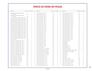 447
15.09.97
Descrição Nº do bloco Nº de Ref. Descrição Nº do bloco Nº de Ref. Descrição Nº do bloco Nº de Ref.
ÍNDICE DE NOME DE PEÇAS
Tampa Inferior Direita, Carenagem Central,
*NH1-96/Tipo 1* C-33 3
Tampa Inferior Direita, Carenagem Central,
*R-110/Tipo 2* C-33 3
Tampa Inferior Direita, Carenagem Central,*Tipo 1* C-33 3
Tampa Inferior Direita, Carenagem Central, *Tipo 10* C-33 3
Tampa Inferior Direita,Carenagem Central,*Tipo 11* C-33 3
Tampa Inferior Direita,Carenagem Central,*Tipo 13* C-33 3
Tampa Inferior Direita,C