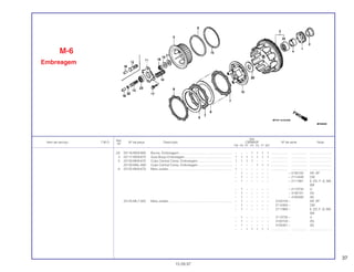 37
Ref.
Qtd.
Item de serviço T.M.O. Nº da peça Descrição CBR600F Nº de série Nota
Nº
FM FN FP FR FS FT SET
(3) 22116-MV9-660 Bucha, Embreagem............................................................. – – – 1 1 1 1 ................... .................. .........................
4 22117-MV9-670 Guia Braço Embreagem ...................................................... 1 1 1 1 1 1 1 ................... .................. .........................
5 22120-MV9-670 Cubo Central Comp. Embreagem ....................................... 1 1 1 1 – – – ................... .................. .........................
22120-MAL-600 Cubo Central Comp. Embreagem ....................................... – – – – 1 1 1 ................... .................. .........................
6 22125-MV9-670 Mola Judder......................................................................... 1 – – – – – – ................... .................. .........................
– 1 – – – – – ~ 5100102 AR, SP
– 1 – – – – – ~ 2114349 CM
– 1 – – – – – ~ 2111991 E, ED, F, G, MX,
SW
– 1 – – – – – ~ 2113734 U
– 1 – – – – – ~ 3100101 2G
– 1 – – – – – ~ 4100400 3G
22125-ML7-000 Mola Judder......................................................................... – 1 – – – – – 5100103 ~ AR, SP
– 1 – – – – – 2114350 ~ CM
– 1 – – – – – 2111992 ~ E, ED, F, G, MX,
SW
– 1 – – – – – 2113735 ~ U
– 1 – – – – – 3100102 ~ 2G
– 1 – – – – – 4100401 ~ 3G
– – 1 1 1 1 1 ................... .................. .........................
M-6
Embreagem
15.09.97
 