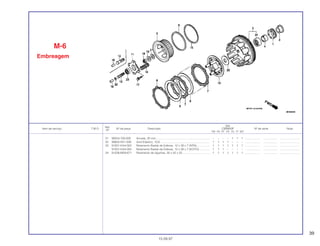 39
Ref.
Qtd.
Item de serviço T.M.O. Nº da peça Descrição CBR600F Nº de série Nota
Nº
FM FN FP FR FS FT SET
21 90554-700-000 Arruela, 20 mm..................................................................... – – – – 1 1 1 ................... .................. .........................
22 90602-KE1-000 Anel Elástico, 10,6 ............................................................... 1 1 1 1 – – – ................... .................. .........................
23 91001-KA4-003 Rolamento Radial de Esferas, 12 x 28 x 7 (NTN) ................ 1 1 1 1 1 1 1 ................... .................. .........................
91001-KA4-004 Rolamento Radial de Esferas, 12 x 28 x 7 (KOYO) ............. 1 1 1 – – – – ................... .................. .........................
24 91026-MV9-671 Rolamento de Agulhas, 35 x 42 x 23................................... 1 1 1 1 1 1 1 ................... .................. .........................
M-6
Embreagem
15.09.97
 