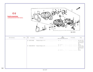 Ref.
Qtd.
Item de serviço T.M.O. Nº da peça Descrição CBR900 Nº de série Nota
Nº
RRN RRP RRR RRS RRT RRV
29 93913-24480 Parafuso-Arruela, 4 x 16 .................................................... 8 8 – – – – .................. .................. AR, DE, E, ED,
F, G, H, IT, MX,
ND, SP, SW, U,
2G
8 8 8 – – – .................. .................. CM, SI
30 96300-06022-07 Parafuso Flange, 6 x 22 ..................................................... 2 2 – – – – .................. .................. AR, DE, E, ED,
F, G, H, IT, MX,
ND, SP, SW, U,
2G
2 2 2 – – – .................. .................. CM, SI
C-2
Instrumentos
(CBR900RRN/RRP/RRR-CM/SI)
102
30.10.97
 