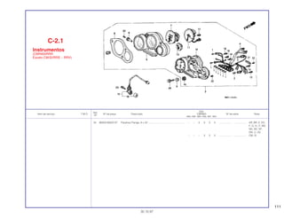 111
Ref.
Qtd.
Item de serviço T.M.O. Nº da peça Descrição CBR900 Nº de série Nota
Nº
RRN RRP RRR RRS RRT RRV
24 96300-06022-07 Parafuso Flange, 6 x 22 ..................................................... – – 3 3 3 3 .................. .................. AR, BR, E, ED,
F, G, H, IT, MX,
ND, SD, SP,
SW, U, 2G
– – – 3 3 3 .................. .................. CM, SI
C-2.1
Instrumentos
(CBR900RRR
Exceto CM/SI/RRS ~ RRV)
30.10.97
 