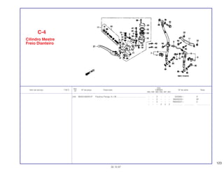 123
Ref.
Qtd.
Item de serviço T.M.O. Nº da peça Descrição CBR900 Nº de série Nota
Nº
RRN RRP RRR RRS RRT RRV
(44) 96300-06028-07 Parafuso Flange, 6 x 28 ..................................................... – – 2 – – – 2255981~ IT
– – 2 – – – 0M200225~ SP
– – 2 – – – RM200221~ U
– – – 2 2 2 .................. .................. ........................
C-4
Cilindro Mestre
Freio Dianteiro
30.10.97
 