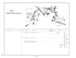 Ref.
Qtd.
Item de serviço T.M.O. Nº da peça Descrição CBR900 Nº de série Nota
Nº
RRN RRP RRR RRS RRT RRV
(2) 35100-MAE-611 Interruptor Ignição, Trava, Conj......................................... – – – 1 – – 2354107~ G, ND
– – – 1 – – 3300022~ 2G
– – – – 1 1 .................. .................. AR, E, ED, F, G,
IT, ND, SD,
SW
– – – – 1 – .................. .................. CM, SI
3 35101-MW0-601 Base Comp. Contato.......................................................... 1 1 1 – – – .................. .................. CM, DE, SI
1 1 – – – – .................. .................. E, ED, F, G, H,
IT, MX, ND, SP,
SW, U, 2G
35101-MW0-702 Base Comp. Contato.......................................................... 1 1 – – – – .................. .................. AR
35101-MAE-600 Base Comp. Contato.......................................................... – – 1 – – – .................. .................. E, ED, F, G, H,
IT, MX, ND, SP,
SW, U, 2G
– – – 1 – – ~SM300290 CM
– – – 1 – – ~2354106 E, G, H, ND,
SW
– – – 1 – – ~2354667 ED, IT, MX
C-5
Guidão • Mesa Superior
126
30.10.97
 