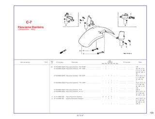 133
Ref.
Qtd.
Item de serviço T.M.O. Nº da peça Descrição CBR900 Nº de série Nota
Nº
RRN RRP RRR RRS RRT RRV
(3) 61100-MW0-000ZD Pára-lama Dianteiro, *NH-259M* ....................................... – 1 – – – – .................. .................. CM
61100-MW0-000ZE Pára-lama Dianteiro, *RP-144M*........................................ – 1 – – – – .................. .................. AR, DE, E, ED,
F, G, H, IT, MX,
ND, SP, SW, U,
2G
61100-MW0-000ZF Pára-lama Dianteiro, *NH-343P*........................................ – – 1 1 – – .................. .................. AR, E, ED, F, G,
H, IT, MX, ND,
SP, SW, 2G
– – – 1 – – .................. .................. U
61100-MW0-000ZG Pára-lama Dianteiro, *YR-125M*........................................ – – 1 1 – – .................. .................. AR, E, ED, F, G,
H, IT, MX, ND,
SP, SW, U, 2G
– – – 1 – – .................. .................. CM
61100-MW0-000ZH Pára-lama Dianteiro, *P-9* ................................................. – – – 1 – – .................. .................. CM, SI
61100-MW0-000ZJ Pára-lama Dianteiro, *R-127 .............................................. – – – 1 – – .................. .................. AR, E, ED, F, G,
H, IT, MX, ND,
SP, SW, U, 2G
4 61101-MW0-000 Placa Pára-lama Dianteiro ................................................. 2 2 2 2 – – .................. .................. ........................
5 61102-MAE-000 Suporte Pára-lama Dianteiro.............................................. – – 1 1 – – .................. .................. AR, E, ED, F, G,
H, IT, MX, ND,
SP, SW, U, 2G
– – – 1 – – .................. .................. CM, SI
C-7
Pára-lama Dianteiro
(CBR900RRN ~ RRS)
30.10.97
 
