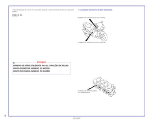 @
NÚMERO DE SÉRIE UTILIZADOS NAS ALTERAÇÕES DE PEÇAS:
GRUPO DO MOTOR: NÚMERO DO MOTOR
GRUPO DO CHASSI: NÚMERO DO CHASSI
ATENÇÃO
* Para identificação do número do carburador, somente a parte sublinhada deverá ser usada para
registro.
VP88B A KC
11. Localização dos Números de Série Estampados.
8
30.10.97
NÚMERO DE IDENTIFICAÇÃO DO CHASSI
NÚMERO DE IDENTIFICAÇÃO DO MOTOR
NÚMERO DE IDENTIFICAÇÃO
DO CARBURADOR
 