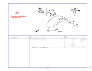 135
Ref.
Qtd.
Item de serviço T.M.O. Nº da peça Descrição CBR900 Nº de série Nota
Nº
RRN RRP RRR RRS RRT RRV
(8) 84706-415-000 Arruela, Fixação................................................................. – – 4 – – – 2256021~ AR, E, G, H, MX,
ND, SW
– – 4 – – – 2255981~ ED, IT
– – 4 – – – 2201214~ F
– – 4 – – – 0M200224~ SP
– – 4 – – – RM200220~ U
– – – 4 – – .................. .................. ........................
9 96300-06014-07 Parafuso Flange, 6 x 14 ..................................................... 4 4 4 4 – – .................. .................. ........................
C-7
Pára-lama Dianteiro
(CBR900RRN ~ RRS)
30.10.97
 