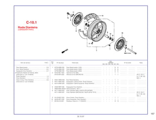 157
Ref.
Qtd.
Item de serviço T.M.O. Nº da peça Descrição CBR900 Nº de série Nota
Nº
RRN RRP RRR RRS RRT RRV
1 42704-MB0-000 Peso Balanceador (10G) ................................................... – – – – N N .................. .................. ........................
42705-MB0-000 Peso Balanceador (20G) ................................................... – – – – N N .................. .................. ........................
42706-MB0-000 Peso Balanceador (30G) ................................................... – – – – N N .................. .................. ........................
2 42753-ML7-003 Válvula do Aro (BS)............................................................ – – – – 1 1 .................. .................. ........................
42753-MT4-005 Válvula do Aro (MICHELIN) ............................................... – – – – 1 1 .................. .................. AR, E, ED, F,
G, IT, ND, SD,
SW, U
3 44301-MW0-000 Eixo Roda Dianteira ........................................................... – – – – 1 1 .................. .................. ........................
4 44311-MAE-000 Espaçador Lateral Direito, Roda Dianteira ........................ – – – – 1 1 .................. .................. ........................
5 44312-MAE-000 Espaçador Lateral Esquerdo, Roda Dianteira................... – – – – 1 1 .................. .................. ........................
6 44620-MR7-000 Espaçador Eixo Dianteiro .................................................. – – – – 1 1 .................. .................. ........................
7 44650-MAE-305ZA Roda Dianteira, *NH-1*...................................................... – – – – 1 1 .................. .................. ........................
8 44711-MAS-003 Pneu Dianteiro (BS) (130//70-ZR16 BT56F)....................... – – – – 1 1 .................. .................. ........................
44711-MAS-007 Pneu Dianteiro (MICHELIN) (130/70-ZR16 TX15).............. – – – 1 1 .................. .................. AR, E, ED, F,
G, IT, ND, SD,
SW, U
9 45120-MZ7-000 Disco Direito, Freio Dianteiro ............................................. – – – – 1 1 .................. .................. ........................
10 45Z20-M77-000 Disco Esquerdo, Freio Dianteiro........................................ – – – – 1 1 .................. .................. ........................
11 90105-KV3-851 Parafuso, Disco 6 x 17 (DAIDO) ........................................ – – – – 12 12 .................. .................. ........................
C-10.1
Roda Dianteira
(CBR900RRT/RRV)
30.10.97
Peso Balanceador .................................................0,9
Eixo, Roda Dianteira..............................................0,5
Espaçador Eixo Dianteiro......................................0,7
• Rolamento Radial de Esferas, 6004
(Adicionar 0,1 por Unidade)
Roda Dianteira.......................................................1,4
Pneu Dianteiro .......................................................1,3
Disco Comp. Freio Dianteiro .................................0,6
(Adicionar 0,1 por Unidade)
 