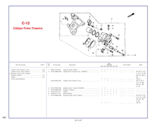 Ref.
Qtd.
Item de serviço T.M.O. Nº da peça Descrição CBR900 Nº de série Nota
Nº
RRN RRP RRR RRS RRT RRV
1 06451-443-405 Jogo de Anéis, Pistão ........................................................ 1 1 1 1 1 1 .................. .................. ........................
2 43100-MW0-006 Cáliper Freio Traseiro Conj. (NISSIN) ............................... 1 1 – – – – .................. .................. AR, DE, E, ED,
F, G, H, IT, MX,
ND, SP, SW, U,
2G
1 1 1 – – – .................. .................. CM, SI
43100-MAE-006 Cáliper Freio Traseiro, Conj ............................................... – – 1 – – – .................. .................. AR, E, ED, F,
G, H, IT, MX,
ND, SP, SW,
U, 2G
3 43101-MV9-006 Cáliper Comp. Traseiro (NISSIN)....................................... 1 1 – – – – .................. .................. ........................
4 43105-MW0-405 Pastilha, Traseira................................................................ 1 1 1 1 1 1 .................. .................. ........................
5 43107-KT7-761 Pistão ................................................................................. 1 1 1 1 1 1 .................. .................. ........................
6 43108-KT7-761 Mola Pastilha...................................................................... 1 1 1 1 1 1 .................. .................. ........................
7 43110-MW0-006 Suporte Comp. Freio Traseiro............................................ 1 1 – – – – .................. .................. AR, DE, E, ED,
F, G, H, IT, MX,
ND, SP, SW,
U, 2G
1 1 1 – – – .................. .................. CM, SI
C-12
Cáliper Freio Traseiro
162
30.10.97
Cáliper, Freio Traseiro, Conj..................................0,8
Cáliper Comp. Freio Traseiro ................................0,6
• Suporte, Comp. Freio Traseiro
Pastilha Traseira ....................................................0,1
Pistão.....................................................................0,5
(Inclui Peça Relativa)
 