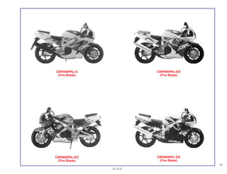 11
30.10.97
CBR900RRN-G
(Fire Blade)
CBR900RRR-ED
(Fire Blade)
CBR900RRS-ED
(Fire Blade)
CBR900RRT-ED
(Fire Blade)
 