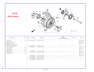Ref.
Qtd.
Item de serviço T.M.O. Nº da peça Descrição CBR900 Nº de série Nota
Nº
RRN RRP RRR RRS RRT RRV
1 06423-MAE-305 Jogo Eixo Traseiro ............................................................. 1 1 1 1 1 1 .................. .................. AR, CM, DE, E,
ED, F, G, H, IT,
MX, ND, SD,
SI, SP, 2G
1 1 1 1 – – .................. .................. SW, U
2 40543-MW0-000 Ajustador Corrente............................................................. 2 2 2 2 – – .................. .................. ........................
3 41200-MW0-000 Coroa Comp. (42D)............................................................ 1 1 1 1 – – .................. .................. AR, DE, E, ED,
F, G, H, IT,
ND, SP, SW,
U, 2G
41201-MV9-000 Coroa Comp. (43D)............................................................ 1 1 1 1 – – .................. .................. CM, MX, SI
41201-MAS-000 Coroa Comp. (42D)............................................................ – – – – 1 1 .................. .................. AR, E, ED, F,
G, IT, ND, SD,
SW, U
41201-MAS-670 Coroa Comp. (43D)............................................................ – – – – 1 1 .................. .................. BR, CM, MX, SI
4 41241-MA6-000 Coxim Roda Traseira ......................................................... 5 5 5 5 5 5 .................. .................. ........................
5 42301-MW0-000 Eixo Roda Traseira............................................................. 1 1 1 – – – .................. .................. ........................
42301-MW0-010 Eixo Roda Traseira............................................................. – – – 1 – – .................. .................. ........................
42301-MAS-000 Eixo Roda Traseira............................................................. – – – – 1 1 .................. .................. ........................
C-13
Roda Traseira
164
30.10.97
Coroa Comp ..........................................................0,1
• Flange, Coroa
• Espaçador, Eixo Trasiro
• Disco Freio Traseiro
• Rolamento Radial de Esferas
(Adicionar 0,1 por Unidade)
Coxim Roda Traseira.............................................0,6
(Uma ou Todas)
Eixo Traseiro..........................................................0,5
Flange da Coroa....................................................0,8
Roda Traseira ........................................................1,5
Peso Balanceador .................................................1,0
Pneu Traseiro.........................................................1,4
 
