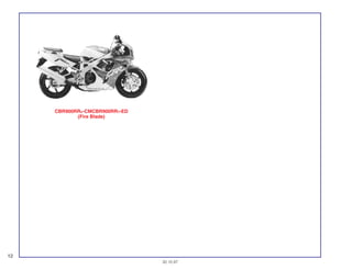 12
30.10.97
CBR900RRV-CMCBR900RRT-ED
(Fire Blade)
 