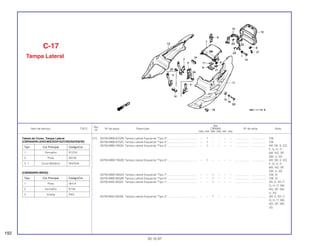 Ref.
Qtd.
Item de serviço T.M.O. Nº da peça Descrição CBR900 Nº de série Nota
Nº
RRN RRP RRR RRS RRT RRV
(17) 83700-MW0-670ZB Tampa Lateral Esquerda *Tipo 3*...................................... – 1 – – – – .................. .................. CM
83700-MW0-670ZC Tampa Lateral Esquerda *Tipo 4*...................................... – 1 – – – – .................. .................. CM
83700-MW0-790ZA Tampa Lateral Esquerda *Tipo 5*...................................... – 1 – – – – .................. .................. AR, DE, E, ED,
F, G, H, IT,
MX, ND, SP,
SW, U, 2G
83700-MW0-790ZB Tampa Lateral Esquerda *Tipo 6*...................................... – 1 – – – – .................. .................. AR, DE, E, ED,
F, G, H, IT,
MX, ND, SP,
SW, U, 2G
83700-MW0-850ZA Tampa Lateral Esquerda *Tipo 7*...................................... – – 1 – – – .................. .................. CM, SI
83700-MW0-850ZB Tampa Lateral Esquerda *Tipo 8*...................................... – – 1 – – – .................. .................. CM, SI
83700-MAE-000ZA Tampa Lateral Esquerda *Tipo 1*...................................... – – 1 – – – .................. .................. AR, E, ED, F,
G, H, IT, MX,
ND, SP, SW,
U, 2G
83700-MAE-000ZB Tampa Lateral Esquerda *Tipo 2*...................................... – – 1 – – – .................. .................. AR, E, ED, F,
G, H, IT, MX,
ND, SP, SW,
2G
C-17
Tampa Lateral
192
30.10.97
Tabela de Cores, Tampa Lateral
(CBR900RRT/AR/CM/E/ED/F/G/IT/ND/SD/SW/W)
(CBR900RRT/BR/SI)
Tipo Cor Principal Código/Cor
1 Preto NH1A
2 Vermelho R158
3 Violeta P9Q
Tipo Cor Principal Código/Cor
1 Vermelho R127A
2 Preto NH1B
3 1 Cinza Metálico NH254A
 