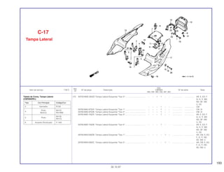 193
Ref.
Qtd.
Item de serviço T.M.O. Nº da peça Descrição CBR900 Nº de série Nota
Nº
RRN RRP RRR RRS RRT RRV
(17) 83700-MAE-000ZC Tampa Lateral Esquerda *Tipo 3*...................................... – – 1 1 – – .................. .................. AR, E, ED, F,
G, H, IT, MX,
ND, SP, SW,
U, 2G
– – – 1 – – .................. .................. CM
83700-MAE-670ZA Tampa Lateral Esquerda *Tipo 1*...................................... – – – 1 – – .................. .................. CM, SI
83700-MAE-670ZB Tampa Lateral Esquerda *Tipo 2*...................................... – – – 1 – – .................. .................. CM, SI
83700-MAE-750ZA Tampa Lateral Esquerda *Tipo 4*...................................... – – – 1 – – .................. .................. AR, E, ED, F,
G, H, IT, MX,
ND, SP, SW,
U, 2G
83700-MAE-750ZB Tampa Lateral Esquerda *Tipo 5*...................................... – – – 1 – – .................. .................. AR, E, ED, F,
G, H, IT, MX,
ND, SP, SW,
U, 2G
83700-MAS-000ZB Tampa Lateral Esquerda *Tipo 1*...................................... – – – – 1 – .................. .................. AR, CM, E, ED,
F, G, IT, ND,
SD, SW, U
83700-MAS-000ZC Tampa Lateral Esquerda *Tipo 2*...................................... – – – – 1 – .................. .................. AR, CM, E, ED,
F, G, IT, ND,
SD, SW, U
C-17
Tampa Lateral
30.10.97
Tabela de Cores, Tampa Lateral
(CBR900RRV)
Tipo Cor Principal Código/Cor
2 Vermelho R158
4
Preto NH1D
Branco NH196K
5 Preto
NH1B
NH1Q
6 Amarelo Perolizado Y-140I
 