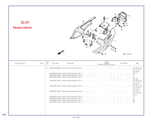 Ref.
Qtd.
Item de serviço T.M.O. Nº da peça Descrição CBR900 Nº de série Nota
Nº
RRN RRP RRR RRS RRT RRV
(17) 83700-MAS-000ZD Tampa Lateral Esquerda *Tipo 3....................................... – – – – 1 – .................. .................. AR, CM, E, ED,
F, G, IT, ND,
SD, SW, U
83700-MAS-670ZA Tampa Lateral Esquerda *Tipo 1*...................................... – – – – 1 – .................. .................. BR, SI
83000-MAS-670ZC Tampa Lateral Esquerda *Tipo 3*...................................... – – – – 1 – .................. .................. SI
83700-MAS-780ZB Tampa Lateral Esquerda *Tipo 2*...................................... – – – – 1 1 .................. .................. SI
– – – – – 1 .................. .................. CM, MX
83700-MAS-750ZA Tampa Lateral Esquerda *Tipo 4*...................................... – – – – – 1 .................. .................. AR, CM, E, ED,
F, G, IT, ND,
SD, SW, U
83700-MAS-750ZB Tampa Lateral Esquerda *Tipo 5*...................................... – – – – – 1 .................. .................. AR, CM, E, ED,
F, G, IT, ND,
SD, SW, U
83700-MAS-750ZC Tampa Lateral Esquerda *Tipo 6*...................................... – – – – – 1 .................. .................. AR, E, ED, F,
G, IT, ND, SD,
SW, U
83700-MAS-770ZA Tampa Lateral Esquerda *Tipo 4*...................................... – – – – – 1 .................. .................. SI
83700-MAS-770ZB Tampa Lateral Esquerda *Tipo 5*...................................... – – – – – 1 .................. .................. SI
83700-MAS 770ZC Tampa Lateral Esquerda *Tipo 1*...................................... – – – – – 1 .................. .................. MX
83700-MAS-770ZD Tampa Lateral Esquerda *Tipo 1*...................................... – – – – – 1 .................. .................. MX
C-17
Tampa Lateral
194
30.10.97
 