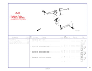 201
Ref.
Qtd.
Item de serviço T.M.O. Nº da peça Descrição CBR900 Nº de série Nota
Nº
RRN RRP RRR RRS RRT RRV
1 24700-MW0-000 Pedal de Câmbio ............................................................... 1 – – – – – .................. .................. ........................
24700-MW0-790 Pedal de Câmbio ............................................................... – 1 – – – – .................. .................. AR, DE, E, ED,
F, G, H|, IT,
MX, ND, SP,
SW, U, 2G
– 1 1 – – – .................. .................. CM, SI
2 24705-KY2-700 Borracha, Pedal de Câmbio .............................................. 1 1 – – – – .................. .................. AR, DE, E, ED,
F, G, H, IT, MX,
ND, SP, SW,
U, 2G
1 1 1 – – – .................. .................. CM, SI
3 24705-MR7-000 Borracha, Pedal de Câmbio .............................................. 1 – – – – – .................. .................. ........................
24781-KR3-770 Borracha, Pedal de Câmbio .............................................. – 1 – – – – .................. .................. AR, DE, E, ED,
F, G, H, IT, MX,
ND, SP, SW,
U, 2G
– 1 1 – – – .................. .................. CM, SI
4 35350-MW0-600 Interruptor Comp. Pedal de Freio ...................................... 1 1 – – – – .................. .................. AR, DE, E, ED,
F, G, H, IT, MX,
ND, SP, SW,
U, 2G
1 1 1 – – – .................. .................. CM, SI
C-20
Pedal de Freio
• Pedal de Câmbio
(CBR900RRN/RRP/RRR-CM/SI)
30.10.97
Pedal de Câmbio...................................................0,1
• Mola Retorno, Pedal de Freio
Interruptor Comp., Pedal de Freio.........................0,3
Pedal de Freio .......................................................0,2
 