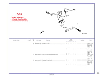 203
Ref.
Qtd.
Item de serviço T.M.O. Nº da peça Descrição CBR900 Nº de série Nota
Nº
RRN RRP RRR RRS RRT RRV
9 90505-MR7-000 Arruela, 17,5 mm................................................................ 1 1 – – – – .................. .................. AR, DE, E, ED,
F, G, H, IT,
MX, ND, SP,
SW, U, 2G
1 1 1 – – – .................. .................. CM, SI
10 94540-05018 Anel de Vedação, 5 mm .................................................... 1 1 – – – – .................. .................. AR, DE, E, ED,
F, G, H, IT,
MX, ND, SP,
SW, U, 2G
1 1 1 – – – .................. .................. CM, SI
11 95003-43004-20 Tubo, 13 x 15 x 40 (95003-43001-10M)............................. 1 1 – – – – .................. .................. AR, DE, E, ED,
F, G, H|, IT,
MX, ND, SP,
SW, U, 2G
1 1 1 – – – .................. .................. CM, SI
12 96300-06022-00 Parafuso Flange, 6 x 22 ..................................................... 1 1 – – – – .................. .................. AR, DE, E, ED,
F, G, H, IT,
MX, ND, SP,
SW, U, 2G
1 1 1 – – – .................. .................. CM, SI
C-20
Pedal de Freio
• Pedal de Câmbio
(CBR900RRN/RRP/RRR-CM/SI)
30.10.97
 