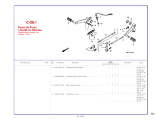 205
Ref.
Qtd.
Item de serviço T.M.O. Nº da peça Descrição CBR900 Nº de série Nota
Nº
RRN RRP RRR RRS RRT RRV
6 24781-KR3-770 Borracha Pedal de Câmbio ............................................... – – 1 1 1 1 .................. .................. AR, BR, E, ED,
F, G, H, IT,
MX, ND, SD,
SP, SW, U, 2G
– – – 1 1 1 .................. .................. CM, SI
7 35350-MW0-600 Interruptor Comp. Pedal de Freio ...................................... – – 1 1 1 1 .................. .................. AR, BR, E, ED,
F, G, H, IT,
MX, ND, SD,
SP, SW, U, 2G
– – – 1 1 1 .................. .................. CM, SI
8 35357-KY2-700 Mola Interruptor Pedal ....................................................... – – 1 1 1 1 .................. .................. AR, BR, E, ED,
F, G, H, IT, MX,
ND, SD, SP,
SW, U, 2G
– – – 1 1 1 .................. .................. CM, SI
9 46500-KY2-700 Pedal Comp., Freio ............................................................ – – 1 1 1 1 .................. .................. AR, BR, E, ED,
F, G, H, IT,
MX, ND, SD,
SP, SW, U, 2G
– – – 1 1 1 .................. .................. CM, SI
C-20.1
Pedal de Freio
• Pedal de Câmbio
(CBR900RRR-Exceto CM,
Sl/RRS ~ RRV)
30.10.97
 