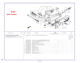 Ref.
Qtd.
Item de serviço T.M.O. Nº da peça Descrição CBR900 Nº de série Nota
Nº
RRN RRP RRR RRS RRT RRV
(4) 06405-MAE-416 Corrente de Transmissão (DID50V4-102L-120L) .............. – – 1 1 – – .................. .................. AR, E, ED, F,
G, H, IT, MX,
ND, SP, SW,
U, 2G
– – – 1 – – .................. .................. CM, SI
06405-MAS-003 Corrente de Transmissão (DID525HVGCB-102L-120L).... – – – – 1 1 .................. .................. ........................
06405-MAS-005 Corrente de Transmissão (RKGB525R0Zl-102L-120L) ..... – – – – 1 1 .................. .................. ........................
5 40542-KV3-700 Parafuso de Ajuste Corrente.............................................. – – – – 2 2 .................. .................. ........................
6 40543-MAS-000 Ajustador Corrente............................................................. – – – – 2 2 .................. .................. ........................
7 52101-MW0-000 Parafuso Articulação, Garfo Traseiro................................. 1 1 1 1 1 1 .................. .................. ........................
8 52102-MW0-000 Espaçador Articulação, Garfo Traseiro ............................. 1 1 1 1 1 1 .................. .................. ........................
9 52106-MR7-000 Bucha B ............................................................................. 1 1 1 1 1 1 .................. .................. ........................
10 52109-MR8-000 Parafuso Ajuste.................................................................. 1 1 1 1 1 1 .................. .................. ........................
11 52170-MW0-000 Deslizador Corrente........................................................... 1 1 1 1 1 1 .................. .................. ........................
12 52200-MAS-000 Jogo, Garfo Traseiro .......................................................... – – – – 1 1 .................. .................. ........................
13 52200-MW0-305 Garfo Traseiro Conj............................................................ 1 1 1 1 – – .................. .................. ........................
14 52463-KV3-000 Bucha, Garfo Traseiro........................................................ 1 1 1 1 1 1 .................. .................. ........................
15 81312-GJ5-000 Bucha................................................................................. 2 2 2 2 2 2 .................. .................. ........................
16 90105-MY9-000 Parafuso Flange, 6 x 18 ..................................................... – – – – 2 2 .................. .................. ........................
17 90106-KS6-700 Parafuso Sextavado, 8 x 49 ............................................... 2 2 2 2 – – .................. .................. ........................
C-23
Garfo Traseiro
228
30.10.97
Número de Elos Montados na Fábrica
CBR900RRR • RRS • RRT • RRV 108L
 