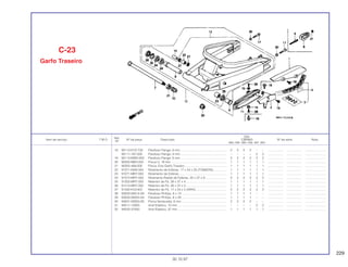 229
Ref.
Qtd.
Item de serviço T.M.O. Nº da peça Descrição CBR900 Nº de série Nota
Nº
RRN RRP RRR RRS RRT RRV
18 90113-KY2-700 Parafuso Flange, 6 mm...................................................... 2 2 2 2 – – .................. .................. ........................
90111-187-000 Parafuso Flange, 6 mm...................................................... – – – – 2 2 .................. .................. ........................
19 90113-MW0-000 Parafuso Flange, 6 mm...................................................... 2 2 2 2 2 2 .................. .................. ........................
20 90305-MB4-003 Porca U, 18 mm ................................................................. 1 1 1 1 1 1 .................. .................. ........................
21 90355-469-000 Porca, Eixo Garfo Traseiro................................................. 1 1 1 1 1 1 .................. .................. ........................
22 91071-KM4-004 Rolamento de Esferas, 17 x 24 x 25 (TOMSON) ............... 1 1 1 1 1 1 .................. .................. ........................
23 91071-MR7-003 Rolamento de Esferas........................................................ 1 1 1 1 1 1 .................. .................. ........................
24 91072-MR7-003 Rolamento Radial de Esferas, 20 x 37 x 9......................... 2 2 2 2 2 2 .................. .................. ........................
25 91202-MR7-003 Retentor de Pó, 28 x 37 x 4................................................ 1 1 1 1 1 1 .................. .................. ........................
26 91214-MR7-003 Retentor de Pó, 26 x 37 x 5................................................ 1 1 1 1 1 1 .................. .................. ........................
27 91262-KV3-831 Retentor de Pó, 17 x 24 x 5 (ARAI).................................... 2 2 2 2 2 2 .................. .................. ........................
28 93500-06014-0A Parafuso Phillips, 6 x 14..................................................... 1 1 1 1 – – .................. .................. ........................
29 93500-06020-0A Parafuso Phillips, 6 x 20..................................................... 1 1 1 1 – – .................. .................. ........................
30 94001-08000-0S Porca Sextavada, 8 mm..................................................... 2 2 2 2 – – .................. .................. ........................
31 94511-10000 Anel Elástico, 10 mm ......................................................... – – – – 2 2 .................. .................. ........................
32 94520-37000 Anel Elástico, 37 mm ......................................................... 1 1 1 1 1 1 .................. .................. ........................
C-23
Garfo Traseiro
30.10.97
 