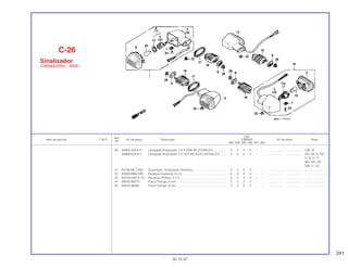 241
Ref.
Qtd.
Item de serviço T.M.O. Nº da peça Descrição CBR900 Nº de série Nota
Nº
RRN RRP RRR RRS RRT RRV
20 34905-425-671 Lâmpada Sinalizador (12 V 23/8 W) (STANLEY) ............... 2 2 2 2 – – .................. .................. CM, SI
34908-634-611 Lâmpada Sinalizador (12 V/21 W) (ECE) (STANLEY)........ 2 2 2 2 – – .................. .................. AR, DE, E, ED,
F, G, H, IT,
MX, ND, SP,
SW, U, 2G
21 64136-ML7-600 Guarnição, Sinalizador Dianteiro ....................................... 2 2 2 2 – – .................. .................. ........................
22 90380-MB2-000 Parafuso Especial, 6 x 8 .................................................... 4 4 4 4 – – .................. .................. ........................
23 93700-04012-1G Parafuso Phillips, 4 x 2....................................................... 4 4 4 4 – – .................. .................. ........................
24 94050-06070 Porca Flange, 6 mm........................................................... 2 2 2 2 – – .................. .................. ........................
25 94050-06080 Porca Flange, 6 mm........................................................... 2 2 2 2 – – .................. .................. ........................
C-26
Sinalizador
(CBR900RRN ~ RRS)
30.10.97
 