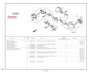 Ref.
Qtd.
Item de serviço T.M.O. Nº da peça Descrição CBR900 Nº de série Nota
Nº
RRN RRP RRR RRS RRT RRV
1 33400-MAS-601 Sinalizador Comp. Dianteiro Direito (12 V/21 W) ................. – – – – 1 1 ................... .................. AR, E, ED, F,
G, IT, MX, ND,
SD, SW, U
33400-MAS-671 Sinalizador Comp. Dianteiro Direito (12 V 23/8 W) .............. – – – – 1 1 ................... .................. BR, CM, SI
2 33402-MAS-601 Lente, Sinalizador ................................................................ – – – – 2 2 ................... .................. .........................
3 33407-MAS-601 Guarnição, Lente ................................................................. – – – – 4 4 ................... .................. .........................
4 33409-MW0-000 Placa Fixação, Sinalizador................................................... – – – – 4 4 ................... .................. .........................
5 33450-MAS-601 Sinalizador Comp. Esquerdo Dianteiro (12 V/21 W)............ – – – – 1 1 ................... .................. AR, E, ED, F,
G, IT, MX, ND,
SD, SW, U
33450-MAS-671 Sinalizador Comp. Esquerdo Dianteiro (12 V 23/8 W)......... – – – – 1 1 ................... .................. BR, CM, SI
6 33600-MAS-601 Sinalizador Comp. Direito Dianteiro (12 V/21 W) ................. – – – – 1 1 ................... .................. AR, E, ED, F,
G, IT, MX, ND,
SD, SW, U
33600-MAS-671 Sinalizador Comp. Direito Dianteiro (12 V/23 W) ................. – – – – 1 1 ................... .................. BR, CM, SI
7 33602-MAS-601 Lente Sinalizador ................................................................. – – – – 2 2 ................... .................. AR, E, ED, F,
G, IT, N, MX,
ND, SD, SW,
U
33402-MAS-601 Lente Sinalizador ................................................................. – – – – 2 2 ................... .................. BR, CM, SI
C-26.1
Sinalizador
(CBR900RRT/RRV)
242
30.10.97
Sinalizador Dianteiro..............................................0,2
(Adicionar 0,1 por Unidade)
(Inclui Peça Relativa)
Sinalizador Traseiro
(Adicionar 0,1 por Unidade)
(Inclui Peça Relativa)
Lâmpada, Sinalizador............................................0,1
Quando for Executada a Manutenção
na Unidade o T.M.O. será 0,2)
 