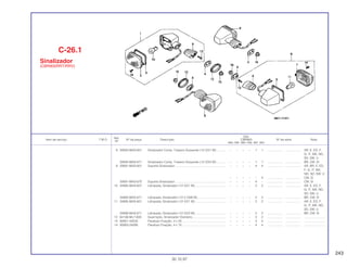 243
Ref.
Qtd.
Item de serviço T.M.O. Nº da peça Descrição CBR900 Nº de série Nota
Nº
RRN RRP RRR RRS RRT RRV
8 33650-MAS-601 Sinalizador Comp. Traseiro Esquerdo (12 V/21 W) ........... – – – – 1 1 .................. .................. AR, E, ED, F,
G, IT, MX, ND,
SD, SW, U
33650-MAS-671 Sinalizador Comp. Traseiro Esquerdo (12 V/23 W) ........... – – – – 1 1 .................. .................. BR, CM, SI
9 33691-MAS-601 Suporte Sinalizador............................................................ – – – – 4 4 .................. .................. AR, BR, E, ED,
F, G, IT, MX,
ND, SD, SW, U
– – – – – 4 .................. .................. CM, SI
33691-MAS-670 Suporte Sinalizador............................................................ – – – – 4 – .................. .................. CM, SI
10 34905-MAS-601 Lâmpada, Sinalizador (12 V/21 W) .................................... – – – – 2 2 .................. .................. AR, E, ED, F,
G, IT, MX, ND,
SD, SW, U
34905-MAS-671 Lâmpada, Sinalizador (12 V 23/8 W) ................................. – – – – 2 2 .................. .................. BR, CM, SI
11 34905-MAS-601 Lâmpada, Sinalizador (12 V/21 W) .................................... – – – – 2 2 .................. .................. AR, E, ED, F,
G, IT, MX, ND,
SD, SW, U
34906-MAS-671 Lâmpada, Sinalizador (12 V/23 W) .................................... – – – – 2 2 .................. .................. BR, CM, SI
12 64136-ML7-600 Guarnição, Sinalizador Dianteiro ....................................... – – – – 2 2 .................. .................. ........................
13 93901-34520 Parafuso Fixação, 4 x 20.................................................... – – – – 4 4 .................. .................. ........................
14 93903-24280 Parafuso Fixação, 4 x 10.................................................... – – – – 4 4 .................. .................. ........................
C-26.1
Sinalizador
(CBR900RRT/RRV)
30.10.97
 