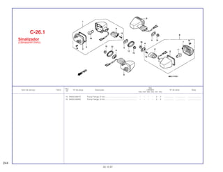 Ref.
Qtd.
Item de serviço T.M.O. Nº da peça Descrição CBR900 Nº de série Nota
Nº
RRN RRP RRR RRS RRT RRV
15 94050-06070 Porca Flange, 6 mm........................................................... – – – – 2 2 .................. .................. ........................
16 94050-06080 Porca Flange, 6 mm........................................................... – – – – 2 2 .................. .................. ........................
C-26.1
Sinalizador
(CBR900RRT/RRV)
244
30.10.97
 