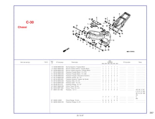 257
Ref.
Qtd.
Item de serviço T.M.O. Nº da peça Descrição CBR900 Nº de série Nota
Nº
RRN RRP RRR RRS RRT RRV
8 50356-MW0-000 Bucha Superior, Fixação Motor ......................................... 1 1 1 1 1 1 .................. .................. ........................
9 50357-MW0-000 Bucha Traseira Inferior, Fixação Motor.............................. 1 1 1 1 1 1 .................. .................. ........................
10 50358-MW0-000 Bucha Traseira Superior, Fixação Motor ........................... 1 1 1 1 1 1 .................. .................. ........................
11 90104-MW0-000 Parafuso Fixação Motor, 10 x 270 ..................................... 1 1 1 1 1 1 .................. .................. ........................
12 90105-MW0-000 Parafuso Fixação Motor, 10 x 285 ..................................... 1 1 1 1 1 1 .................. .................. ........................
13 90106-MM9-000 Parafuso Fixação, Pára-lama Dianteiro.............................. 2 2 2 2 2 2 .................. .................. ........................
14 90116-MW0-000 Parafuso, Ajuste, 20 x 18 ................................................... 1 1 1 1 – – .................. .................. ........................
15 90125-MR8-000 Parafuso Superior Traseiro de Ajuste ................................ 1 1 1 1 1 1 .................. .................. ........................
16 90152-MW0-000 Parafuso Allen,10 x 42 ....................................................... 3 3 3 3 4 4 .................. .................. ........................
17 90153-MW0-000 Parafuso Allen, 10 x 52 ...................................................... 1 1 1 1 – – .................. .................. ........................
18 90180-SF4-010 Parafuso Flange, 10 x 47 ................................................... 1 1 1 1 1 1 .................. .................. ........................
19 90201-MW0-000 Porca, Trava, 20 mm.......................................................... 1 1 1 1 – – .................. .................. ........................
20 90310-MR7-000 Porca, Trava, 22 x 2,0........................................................ 1 1 1 1 1 1 .................. .................. ........................
21 90841-001-000 Parafuso, 1,8 x 5 ................................................................ 2 2 2 2 2 2 .................. .................. AR, DE, E, ED,
F, G, H, IT, ND,
SD, SI, SP, SW,
2G
2 2 2 – 2 2 .................. .................. U
– – – – – 2 .................. .................. MX
22 94050-10000 Porca Flange, 10 mm......................................................... 6 6 6 6 6 6 .................. .................. ........................
23 96300-08022-00 Parafuso Flange, 8 x 22 ..................................................... 4 4 4 4 – – .................. .................. ........................
C-30
Chassi
30.10.97
 