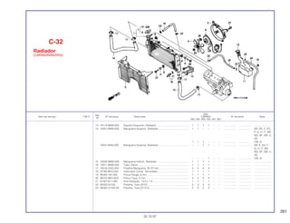 261
Ref.
Qtd.
Item de serviço T.M.O. Nº da peça Descrição CBR900 Nº de série Nota
Nº
RRN RRP RRR RRS RRT RRV
13 19113-MW0-000 Suporte Esquerdo, Radiador ............................................. 1 1 1 1 – – .................. .................. ........................
14 19501-MW0-000 Mangueira Superior, Radiador........................................... 1 1 – – – – .................. .................. AR, DE, E, ED,
F, G, H, IT, MX,
ND, SP, SW, U,
2G
1 1 1 – – – .................. .................. CM, SI
19501-MAE-000 Mangueira Superior, Radiador........................................... – – 1 1 – – .................. .................. AR, E, ED, F,
G, H, IT, MX,
ND, SP, SW, U,
2G
– – – 1 – – .................. .................. CM, SI
15 19505-MW0-000 Mangueira Inferior, Radiador............................................. 1 1 1 1 – – .................. .................. ........................
16 19511-MW0-000 Tubo, Dreno ....................................................................... 1 1 1 1 – – .................. .................. ........................
17 19516-GAG-003 Presilha Mangueira, 30-37 mm.......................................... 4 4 4 4 – – .................. .................. ........................
18 37760-MT2-003 Interruptor Comp. Termostato............................................ 1 1 1 1 – – .................. .................. ........................
19 90302-187-000 Porca Flange, 6 mm........................................................... 1 1 1 1 – – .................. .................. ........................
20 90315-MK3-003 Porca Trava, 5 mm............................................................. 4 4 4 4 – – .................. .................. ........................
21 91307-611-000 Anel Vedação, 13,5 x 1,4................................................... 1 1 1 1 – – .................. .................. ........................
22 95002-02100 Presilha, Tubo (B10) .......................................................... 3 3 3 3 – – .................. .................. ........................
23 95002-41250-08 Presilha, Tubo (D12,5) ....................................................... 2 2 2 2 – – .................. .................. ........................
C-32
Radiador
(CBR900RRN/RRS)
30.10.97
 