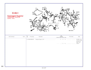 Ref.
Qtd.
Item de serviço T.M.O. Nº da peça Descrição CBR900 Nº de série Nota
Nº
RRN RRP RRR RRS RRT RRV
44 96400-08032-07 Parafuso Flange, 8 x 32 ..................................................... – – 2 2 2 2 .................. .................. AR, BR, E, ED,
F, G, H, IT, MX,
ND, SD, SP,
SW, U, 2G
– – – 2 2 2 .................. .................. CM, SI
C-33.1
Carenagem Superior
(CBR900RRR - Exceto CM,
SI/RRS ~ RRV)
292
30.10.97
 