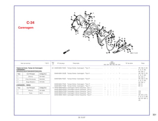 301
Ref.
Qtd.
Item de serviço T.M.O. Nº da peça Descrição CBR900 Nº de série Nota
Nº
RRN RRP RRR RRS RRT RRV
(4) 64400-MAS-750ZA Tampa Direita, Carenagem, *Tipo 4*................................. – – – – – 1 .................. .................. AR, CM, E, ED,
F, G, IT, ND,
SD, SW, U
64400-MAS-750ZB Tampa Direita, Carenagem, *Tipo 5*................................. – – – – – 1 .................. .................. AR, CM, E, ED,
F, G, IT, ND,
SD, SW, U
64400-MAS-750ZC Tampa Direita, Carenagem, *Tipo 6*................................. – – – – – 1 .................. .................. AR, CM, E, ED,
F, G, IT, ND,
SD, SW, U
64400-MAS-770ZA Tampa Direita, Carenagem, *Tipo 4*................................. – – – – – 1 .................. .................. MX, SI
64400-MAS-770ZB Tampa Direita, Carenagem, *Tipo 5*................................. – – – – – 1 .................. .................. MX, SI
5 64450-MW0-600ZA Carenagem Inferior Esquerda, *Tipo 1*............................. 1 – – – – – .................. .................. ........................
64450-MW0-600ZB Carenagem Inferior Esquerda, *Tipo 2*............................. 1 – – – – – .................. .................. ........................
64450-MW0-670ZB Carenagem Inferior Esquerda, *Tipo 3*............................. – 1 – – – – .................. .................. CM
64450-MW0-670ZC Carenagem Inferior Esquerda, *Tipo 4*............................. – 1 – – – – .................. .................. CM
64450-MW0-790ZA Carenagem Inferior Esquerda, *Tipo 5*............................. – 1 – – – – .................. .................. AR, DE, E, ED,
F, G, H, IT, MX,
ND, SP, SW, U,
2G
C-34
Carenagem
30.10.97
Tabela de Cores, Tampa da Carenagem
(CBR900RRR -
AR/E/ED/F/G/H/IT/MX/ND/SP/SW/U/2G)
(CBR900RRR - CM/SI)
Tipo Cor Principal Código/Cor
7 Branco NH196B
8 Preto NH1I
Tipo Cor Principal Código/Cor
1 Branco NH196H
2 Preto Perolizado NH343K
3 Bege Metálico YR125K
 