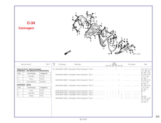 303
Ref.
Qtd.
Item de serviço T.M.O. Nº da peça Descrição CBR900 Nº de série Nota
Nº
RRN RRP RRR RRS RRT RRV
(5) 64450-MAE-750ZB Carenagem Inferior Esquerda, *Tipo 5*............................. – – – 1 – – .................. .................. AR, E, ED, F, G,
H, IT, MX, ND,
SP, SW, U, 2G
64450-MAS-000ZB Carenagem Inferior Esquerda, *Tipo 1*............................. – – – – 1 – .................. .................. AR, CM, E, ED,
F, G, IT, ND,
SP, SW, U
64450-MAS-000ZC Carenagem Inferior Esquerda, *Tipo 2*............................. – – – – 1 – .................. .................. AR, CM, E, ED,
F, G, IT, ND,
SD, SW, U
64450-MAS-000ZD Carenagem Inferior Esquerda, *Tipo 3*............................. – – – 1 – .................. .................. AR, CM, E, ED,
F, G, IT, ND,
SD, SW, U
64450-MAS-670ZA Carenagem Inferior Esquerda, *Tipo 1*............................. – – – – 1 – .................. .................. BR, SI
64450-MAS-670ZC Carenagem Inferior Esquerda, *Tipo 3*............................. – – – – 1 – .................. .................. SI
64450-MAS-780ZB Carenagem Inferior Esquerda, *Tipo 2*............................. – – – – 1 1 .................. .................. SI
– – – – – 1 .................. .................. CM, MX
64450-MAS-750ZA Carenagem Inferior Esquerda, *Tipo 4*............................. – – – – – 1 .................. .................. AR, CM, E, ED,
F, G, IT, ND,
SD, SW, U
C-34
Carenagem
30.10.97
Tabela de Cores, Tampa Carenagem
(CBR900RRT - AR/CM/E/ED/F/G/IT/ND/SD/SW/U)
(CBR900RRT - BR/SI)
Tipo Cor Principal Código/Cor
1 Preto NH1A
2 Vermelho R158
3 Violeta P9Q
Tipo Cor Principal Código/Cor
1 Vermelho R127A
2 Preto NH1B
3 1 Cinza Metálico NH254A
 