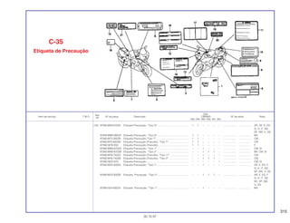 315
Ref.
Qtd.
Item de serviço T.M.O. Nº da peça Descrição CBR900 Nº de série Nota
Nº
RRN RRP RRR RRS RRT RRV
(16) 87560-ME9-670ZA Etiqueta Precaução, *Tipo G*............................................ 1 1 – – – – .................. .................. AR, DE, E, ED,
G, H, IT, ND,
SP, SW, U, 2G
87560-MM5-900ZA Etiqueta Precaução, *Tipo G*............................................ 1 1 – – – – .................. .................. MX
87560-MT2-300ZB Etiqueta Precaução,*Tipo T*.............................................. 1 1 – – – – .................. .................. CM
87560-MT2-620ZB Etiqueta Precaução (Francês), *Tipo T* ............................ 1 1 – – – – .................. .................. CM
87560-MT6-850 Etiqueta Precaução (Francês) ........................................... 1 1 – – – – .................. .................. F
87560-MW0-670ZA Etiqueta Precaução, *Tipo 1*............................................. – – 1 – – – .................. .................. CM, SI
87560-MW0-670ZB Etiqueta Precaução, *Tipo 2*............................................. – – 1 1 1 – .................. .................. BR, CM, SI
87560-MY6-740ZA Etiqueta Precaução (Francês), *Tipo 11* .......................... – – 1 – – – .................. .................. CM
87560-MY6-740ZB Etiqueta Precaução (Francês), *Tipo 2* ............................ – – 1 1 1 – .................. .................. CM
87560-MZ0-670 Etiqueta Precaução............................................................ – – – – – 1 .................. .................. CM, SI
87560-MZ3-300ZA Etiqueta Precaução, *Tipo 1*............................................. – – 1 – – – .................. .................. AR, E, ED, F,
G, H, IT, ND,
SP, SW, U, 2G
87560-MZ3-300ZB Etiqueta Precaução, *Tipo 2*............................................ – – 1 1 1 – .................. .................. AR, E, ED, F,
G, H, IT, ND,
SD, SP, SW,
U, 2G
87560-GV4-820ZA Etiqueta Precaução, *Tipo 1*............................................ – – 1 – – – .................. .................. MX
C-35
Etiqueta de Precaução
30.10.97
 