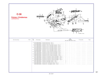 321
Ref.
Qtd.
Item de serviço T.M.O. Nº da peça Descrição CBR900 Nº de série Nota
Nº
RRN RRP RRR RRS RRT RRV
8 64104-MW0-600ZA Emblema Pára-brisa, *Tipo 1*............................................ 1 – – – – – .................. .................. ........................
64104-MW0-600ZB Emblema Pára-brisa, *Tipo 2*............................................ 1 – – – – – .................. .................. ........................
9 64151-MW0-600ZA Emblema A, Esq. Carenagem Superior, *Tipo 1*.............. 1 – – – – – .................. .................. ........................
64151-MW0-600ZB Emblema A, Esq. Carenagem Superior, *Tipo 2*.............. 1 – – – – – .................. .................. ........................
10 64152-MW0-600ZA Emblema B, Esq. Carenagem Superior, *Tipo 1*.............. 1 – – – – – .................. .................. ........................
64152-MW0-600ZB Emblema B, Esq. Carenagem Superior, *Tipo 2*.............. 1 – – – – – .................. .................. ........................
11 64153-MW0-600ZA Emblema C, Esq. Carenagem Superior, *Tipo 1*.............. 1 – – – – – .................. .................. ........................
64753-MW0-600ZB Emblema C, Esq. Carenagem Superior, *Tipo 2*.............. 1 – – – – – .................. .................. ........................
12 64301-MW0-600ZA Emblema A, Direito Tampa Carenagem, *Tipo 1* ............. 1 – – – – – .................. .................. ........................
64301-MW0-600ZB Emblema A, Direito Tampa Carenagem, *Tipo 2* ............. 1 – – – – – .................. .................. ........................
13 64302-MW0-600ZA Emblema B, Direito Tampa Carenagem, *Tipo 1* ............. 1 – – – – – .................. .................. ........................
64302-MW0-600ZB Emblema B, Direito Tampa Carenagem, *Tipo 2* ............. 1 – – – – – .................. .................. ........................
14 64351-MW0-600ZA Emblema A, Esquerdo Tampa Carenagem, *Tipo 1*........ 1 – – – – – .................. .................. ........................
64351-MW0-600ZB Emblema A, Esquerdo Tampa Carenagem, *Tipo 2*........ 1 – – – – – .................. .................. ........................
15 64352-MW0-600ZA Emblema B, Esquerdo Tampa Carenagem, *Tipo 1*........ 1 – – – – – .................. .................. ........................
64352-MW0-600ZB Emblema B, Esquerdo Tampa Carenagem, *Tipo 2*........ 1 – – – – – .................. .................. ........................
16 64401-MW0-600ZA Emblema Carenagem Inferior, *Tipo 1*............................. 2 – – – – – .................. .................. ........................
64401-MW0-600ZB Emblema Carenagem Inferior, *Tipo 2*............................. 2 – – – – – .................. .................. ........................
17 64402 MW0 600ZA Emblema Dir. Carenagem Inferior, *Tipo 1* ...................... 1 – – – – .................. .................. ........................
64402-MW0-600ZB Emblema Dir. Carenagem Inferior, *Tipo 2* ...................... 1 – – – – – .................. .................. ........................
C-36
Faixas • Emblemas
(CBR900RRN)
30.10.97
 