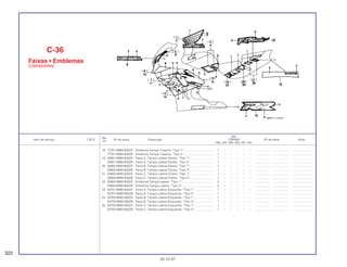 Ref.
Qtd.
Item de serviço T.M.O. Nº da peça Descrição CBR900 Nº de série Nota
Nº
RRN RRP RRR RRS RRT RRV
18 77251-MW0-600ZA Emblema Tampa Traseira, *Tipo 1*................................... 1 – – – – – .................. .................. ........................
77251-MW0-600ZB Emblema Tampa Traseira, *Tipo 2*................................... 1 – – – – – .................. .................. ........................
19 83601-MW0-600ZA Faixa A, Tampa Lateral Direita, *Tipo 1*............................ 1 – – – – – .................. .................. ........................
83601-MW0-600ZB Faixa A, Tampa Lateral Direita, *Tipo 2*............................ 1 – – – – – .................. .................. ........................
20 83602-MW0-600ZA Faixa B, Tampa Lateral Direita, *Tipo 1*............................ 1 – – – – – .................. .................. ........................
83602-MW0-600ZB Faixa B, Tampa Lateral Direita, *Tipo 2*............................ 1 – – – – – .................. .................. ........................
21 83603-MW0-600ZA Faixa C, Tampa Lateral Direita, *Tipo 1*............................ 1 – – – – – .................. .................. ........................
83603-MW0-600ZB Faixa C, Tampa Lateral Direita, *Tipo 2*............................ 1 – – – – – .................. .................. ........................
22 83604-MW0-600ZA Emblema Tampa Lateral, *Tipo 1*..................................... 2 – – – – – .................. .................. ........................
83604-MW0-600ZB Emblema Tampa Lateral, *Tipo 2*..................................... 2 – – – – .................. .................. ........................
23 83701-MW0-600ZA Faixa A, Tampa Lateral Esquerda, *Tipo 1*....................... 1 – – – – – .................. .................. ........................
83701-MW0-600ZB Faixa A, Tampa Lateral Esquerda, *Tipo 2*....................... 1 – – – – – .................. .................. ........................
24 83702-MW0-600ZA Faixa B, Tampa Lateral Esquerda, *Tipo 1*....................... 1 – – – – – .................. .................. ........................
83702-MW0-600ZB Faixa B, Tampa Lateral Esquerda, *Tipo 2*....................... 1 – – – – – .................. .................. ........................
25 83703-MW0-600ZA Faixa C, Tampa Lateral Esquerda, *Tipo 1* ...................... 1 – – – – – .................. .................. ........................
83703-MW0-600ZB Faixa C, Tampa Lateral Esquerda, *Tipo 2* ...................... 1 – – – – – .................. .................. ........................
C-36
Faixas • Emblemas
(CBR900RRN)
322
30.10.97
 