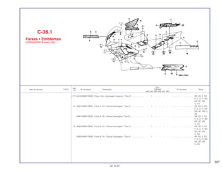 327
Ref.
Qtd.
Item de serviço T.M.O. Nº da peça Descrição CBR900 Nº de série Nota
Nº
RRN RRP RRR RRS RRT RRV
(11) 64153-MW0-790ZB Faixa, Esq. Carenagem Superior, *Tipo 6*........................ – 1 – – – – .................. .................. AR, DE, E, ED,
F, G, H, IT, MX,
ND, SP, SW,
U, 2G
12 64301-MW0-790ZA Faixa A, Dir. Tampa Carenagem, *Tipo 5*......................... – 1 – – – – .................. .................. AR, DE, E, ED,
F, G, H, IT, MX,
ND, SP, SW, U,
2G
64301-MW0-790ZB Faixa A, Dir. Tampa Carenagem *Tipo 6*.......................... – 1 – – – – .................. .................. AR, DE, E, ED,
F, G, H, IT, MX,
ND, SP, SW,
U, 2G
13 64302-MW0-790ZA Faixa B, Dir. Tampa Carenagem, *Tipo 5*......................... – 1 – – – – .................. .................. AR, DE, E, ED,
F, G, H, IT, MX,
ND, SP, SW,
U, 2G
64302-MW0-790ZB Faixa B, Dir. Tampa Carenagem, *Tipo 6*......................... – 1 – – – – .................. .................. AR, DE, E, ED,
F, G, H, IT, MX,
ND, SP, SW,
U, 2G
C-36.1
Faixas • Emblemas
(CBR900RRP-Exceto CM)
30.10.97
 