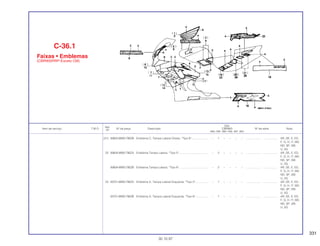 331
Ref.
Qtd.
Item de serviço T.M.O. Nº da peça Descrição CBR900 Nº de série Nota
Nº
RRN RRP RRR RRS RRT RRV
(21) 83603-MW0-790ZB Emblema C, Tampa Lateral Direita, *Tipo 6*..................... – 1 – – – – .................. .................. AR, DE, E, ED,
F, G, H, IT, MX,
ND, SP, SW,
U, 2G
22 83604-MW0-790ZA Emblema Tampa Lateral, *Tipo 5*..................................... – 2 – – – – .................. .................. AR, DE, E, ED,
F, G, H, IT, MX,
ND, SP, SW,
U, 2G
83604-MW0-790ZB Emblema Tampa Lateral, *Tipo 6*..................................... – 2 – – – – .................. .................. AR, DE, E, ED,
F, G, H, IT, MX,
ND, SP, SW,
U, 2G
23 83701-MW0-790ZA Emblema A, Tampa Lateral Esquerda, *Tipo 5*................ – 1 – – – – .................. .................. AR, DE, E, ED,
F, G, H, IT, MX,
ND, SP, SW,
U, 2G
83701-MW0-790ZB Emblema A, Tampa Lateral Esquerda, *Tipo 6*................ – 1 – – – – .................. .................. AR, DE, E, ED,
F, G, H, IT, MX,
ND, SP, SW,
U, 2G
C-36.1
Faixas • Emblemas
(CBR900RRP-Exceto CM)
30.10.97
 