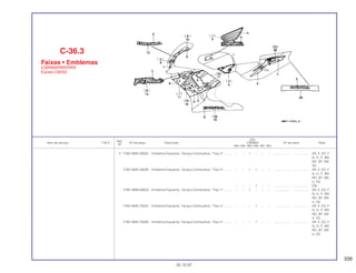 339
Ref.
Qtd.
Item de serviço T.M.O. Nº da peça Descrição CBR900 Nº de série Nota
Nº
RRN RRP RRR RRS RRT RRV
3 17561-MAE-300ZA Emblema Esquerdo, Tanque Combustível, *Tipo 2* ......... – – 1 – – – .................. .................. AR, E, ED, F,
G, H, IT, MX,
ND, SP, SW,
2G
17561-MAE-300ZB Emblema Esquerdo, Tanque Combustível, *Tipo 3* ......... – – 1 1 – – .................. .................. AR, E, ED, F,
G, H, IT, MX,
ND, SP, SW,
U, 2G
– – – 1 – – .................. .................. CM
17561-MW0-600ZA Emblema Esquerdo, Tanque Combustível, *Tipo 1* ......... – – 1 – – – .................. .................. AR, E, ED, F,
G, H, IT, MX,
ND, SP, SW,
U, 2G
17561-MAE-750ZA Emblema Esquerdo, Tanque Combustível, *Tipo 4* ......... – – – 1 – – .................. .................. AR, E, ED, F,
G, H, IT, MX,
ND, SP, SW,
U, 2G
17561-MAE-750ZB Emblema Esquerdo, Tanque Combustível, *Tipo 5* ......... – – – 1 – – .................. .................. AR, E, ED, F,
G, H, IT, MX,
ND, SP, SW,
U, 2G
C-36.3
Faixas • Emblemas
(CBR900RRR/RRS
Exceto CM/SI)
30.10.97
 