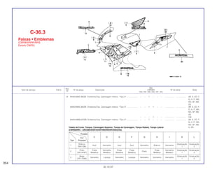 Ref.
Qtd.
Item de serviço T.M.O. Nº da peça Descrição CBR900 Nº de série Nota
Nº
RRN RRP RRR RRS RRT RRV
19 64453-MAE-300ZA Emblema Esq. Carenagem Inferior, *Tipo 2*..................... – – 1 – – – .................. .................. AR, E, ED, F,
G, H, IT, MX,
ND, SP, SW,
2G
64453-MAE-300ZB Emblema Esq. Carenagem Inferior, *Tipo 3*..................... – – 1 1 – – .................. .................. AR, E, ED, F,
G, H, IT, MX,
ND, SP, SW,
2G
– – – 1 – – .................. .................. CM
64453-MW0-670ZB Emblema Esq. Carenagem Inferior, *Tipo 3*..................... – – 1 – – – .................. .................. AR, E, ED, F,
G, H, IT, MX,
ND, SP, SW,
U, 2G
C-36.3
Faixas • Emblemas
(CBR900RRR/RRS
Exceto CM/SI)
354
30.10.97
Tabela de Cores: Tanque, Carenagem Superior, Tampa de Carenagem, Tampa Rabeta, Tampa Lateral
(CBR900RRS - AR/CM/E/ED/F/G/H/IT/MX/ND/SP/SW/U/2G)
Posição
C D E F G H I K LCor
Tipo Principal
1
Branco
Azul Vermelho Azul Azul Vermelho Branco Vermelho
Graduação Graduação
(NH-196) 1 2
2
Preto Prata Vermelho Prata Prata
Preto
Prata Vermelho Graduação Graduação
(NH-343P) Metálica Metálico Metálica Metálica Metálica Metálico 1 2
3
Bege
Vermelho Laranja Vermelho Laranja Vermelho Vermelho Vermelho
Graduação Graduação
(YR-125M) 1 2
 