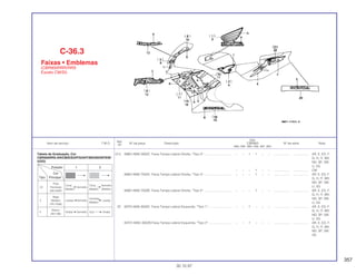 357
Ref.
Qtd.
Item de serviço T.M.O. Nº da peça Descrição CBR900 Nº de série Nota
Nº
RRN RRP RRR RRS RRT RRV
(21) 83601-MAE-300ZC Faixa Tampa Lateral Direita, *Tipo 3* ................................ – – 1 1 – – .................. .................. AR, E, ED, F,
G, H, IT, MX,
ND, SP, SW,
U, 2G
– – – 1 – – .................. .................. CM
83601-MAE-750ZA Faixa Tampa Lateral Direita, *Tipo 4* ................................ – – – 1 – – .................. .................. AR, E, ED, F,
G, H, IT, MX,
ND, SP, SW,
U, 2G
83601-MAE-750ZB Faixa Tampa Lateral Direita, *Tipo 5* ................................ – – – 1 – – .................. .................. AR, E, ED, F,
G, H, IT, MX,
ND, SP, SW,
U, 2G
22 83701-MAE-300ZA Faixa Tampa Lateral Esquerda, *Tipo 1*........................... – – 1 – – – .................. .................. AR, E, ED, F,
G, H, IT, MX,
ND, SP, SW,
U, 2G
83701-MAE-300ZB Faixa Tampa Lateral Esquerda, *Tipo 2*........................... – – 1 – – – .................. .................. AR, E, ED, F,
G, H, IT, MX,
ND, SP, SW,
2G
C-36.3
Faixas • Emblemas
(CBR900RRR/RRS
Exceto CM/SI)
30.10.97
Tabela de Graduação, Cor
CBR900RRS-AR/CM/E/ED/F/G/H/IT/MX/ND/SP/SW/
U/2G)
Posição 1 2
Cor
Tipo Principal
Preto
Cinza Cinza Vermelho
2,5 Perolizado Vermelho
(NH-343P)
Metálico Metálico Metálico
Bege
Vermelho
3 Metálico Laranja Vermelho Laranja
(YR-125M)
Metálico
4
Branco
Violeta Vermelho Azul Violeta
(NH-196)
 