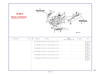361
Ref.
Qtd.
Item de serviço T.M.O. Nº da peça Descrição CBR900 Nº de série Nota
Nº
RRN RRP RRR RRS RRT RRV
1 17511- MA5 300ZB Emblema A Dir. Tanque Combustível, *Tipo 1*................. – – – – 1 – .................. .................. AR, CM, E, ED,
F, G, IT, ND,
SD, SW, U
17511-MAS-300ZC Emblema A Dir. Tanque Combustível, *Tipo 2*................. – – – – 1 – .................. .................. AR, CM, E, ED,
F, G, IT, ND,
SD, SW, U
17511-MAS-300ZA Emblema A Dir. Tanque Combustível, *Tipo 3*................. – – – – 1 – .................. .................. AR, CM, E, ED,
F, G, IT, ND,
SD, SW, U
2 17512-MAS-300ZB Emblema B Dir. Tanque Combustível, *Tipo 1*................. – – – – 1 – .................. .................. AR, CM, E, ED,
F, G, IT, ND,
SD, SW, U
17512-MAS-300ZC Emblema B Dir. Tanque Combustível, *Tipo 2*................. – – – – 1 – .................. .................. AR, CM, E, ED,
F, G, IT, ND,
SD, SW, U
17512-MAS-300ZA Emblema B Dir. Tanque Combustível, *Tipo 3*................. – – – – 1 – .................. .................. AR, CM, E, ED,
F, G, IT, ND,
SD, SW, U
C-36.5
Faixas • Emblemas
(CBR900RRT-Exceto BR/SI)
30.10.97
 