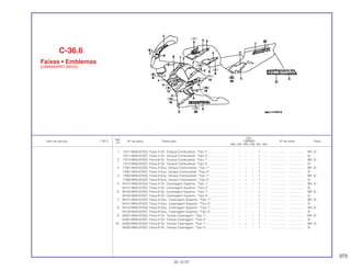 373
Ref.
Qtd.
Item de serviço T.M.O. Nº da peça Descrição CBR900 Nº de série Nota
Nº
RRN RRP RRR RRS RRT RRV
1 17511-MAS-670ZA Faixa A Dir. Tanque Combustível, *Tipo 1*........................ – – – – 1 – .................. .................. BR, SI
17511-MAS-670ZC Faixa A Dir. Tanque Combustível, *Tipo 3*........................ – – – – 1 – .................. .................. SI
2 17512-MAS-670ZA Faixa B Dir. Tanque Combustível, *Tipo 1*........................ – – – – 1 – .................. .................. BR, SI
17512-MAS-670ZC Faixa B Dir. Tanque Combustível, *Tipo 3*........................ – – – – 1 – .................. .................. SI
3 17561-MAS-670ZA Faixa A Esq. Tanque Combustível, *Tipo 1*...................... – – – – 1 – .................. .................. BR, SI
17561-MAS-670ZC Faixa A Esq. Tanque Combustível, *Tipo 3*...................... – – – – 1 – .................. .................. SI
4 17562-MAS-670ZA Faixa B Esq. Tanque Combustível, *Tipo 1*...................... – – – – 1 – .................. .................. BR, SI
17562-MAS-670ZC Faixa B Esq. Tanque Combustível, *Tipo 3*...................... – – – – 1 – .................. .................. SI
5 64101-MAS-670ZA Faixa A Dir. Carenagem Superior, *Tipo 1* ....................... – – – – 1 – .................. .................. BR, SI
64101-MAS-670ZC Faixa A Dir. Carenagem Superior, *Tipo 3* ....................... – – – – 1 – .................. .................. SI
6 64102-MAS-670ZA Faixa B Dir. Carenagem Superior, *Tipo 1* ....................... – – – – 1 – .................. .................. BR, SI
64102-MAS-670ZC Faixa B Dir. Carenagem Superior, *Tipo 3* ....................... – – – – 1 – .................. .................. SI
7 64151-MAS-670ZA Faixa A Esq.. Carenagem Superior, *Tipo 1*..................... – – – – 1 – .................. .................. BR, SI
64151-MAS-670ZC Faixa A Esq.. Carenagem Superior, *Tipo 3*..................... – – – – 1 – .................. .................. SI
8 64152-MAS-670ZA Faixa B Esq.. Carenagem Superior, *Tipo 1*..................... – – – – 1 – .................. .................. BR, SI
64152-MAS-670ZC Faixa B Esq.. Carenagem Superior, *Tipo 3*..................... – – – – 1 – .................. .................. SI
9 64301-MAS-670ZA Faixa A Dir. Tampa Carenagem, *Tipo 1*.......................... – – – – 1 – .................. .................. BR, SI
64301-MAS-670ZC Faixa A Dir. Tampa Carenagem, *Tipo 3*.......................... – – – – 1 – .................. .................. SI
10 64302-MAS-670ZA Faixa B Dir. Tampa Carenagem, *Tipo 1*.......................... – – – – 1 – .................. .................. BR, SI
64302-MAS-670ZC Faixa B Dir. Tampa Carenagem, *Tipo 3*.......................... – – – – 1 – .................. .................. SI
C-36.6
Faixas • Emblemas
(CBR900RRT-BR/SI)
30.10.97
 