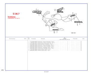 Ref.
Qtd.
Item de serviço T.M.O. Nº da peça Descrição CBR900 Nº de série Nota
Nº
RRN RRP RRR RRS RRT RRV
1 17513-MAS-780ZB Emblema Dir. Tanque Combustível, *Tipo 2* .................... – – – – 1 – .................. .................. SI
2 17563-MAS-780ZB Emblema Esq. Tanque Combustível, *Tipo 2*................... – – – – 1 – .................. .................. SI
3 64101-MAS-780ZA Emblema Superior Carenagem, *Tipo 2*........................... – – – – 1 – .................. .................. SI
4 64305-MAS-780ZB Emblema Dir. Tampa Carenagem, *Tipo 2* ...................... – – – – 1 – .................. .................. SI
5 64355-MAS-780ZB Emblema Esq. Tampa Carenagem, *Tipo 2*..................... – – – – 1 – .................. .................. SI
6 64403-MAS-780ZB Emblema Dir. Carenagem Inferior, *Tipo 2* ...................... – – – – 1 – .................. .................. SI
7 64453-MAS-780ZB Emblema Esq. Carenagem Inferior, *Tipo 2*..................... – – – – 1 – .................. .................. SI
8 77251-MAS-780ZB Emblema Tampa Traseira, *Tipo 5*................................... – – – – 1 – .................. .................. SI
9 83602-MAS-780ZB Emblema Tampa Lateral, *Tipo 2*..................................... – – – – 1 – .................. .................. SI
C-36.7
Emblema
(CBR900RRT-SI Tipo 2)
376
30.10.97
 