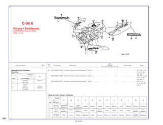 Ref.
Qtd.
Item de serviço T.M.O. Nº da peça Descrição CBR900 Nº de série Nota
Nº
RRN RRP RRR RRS RRT RRV
26 83702-MAS-750ZA Emblema Tampa Lateral Esquerda, *Tipo 4* .................... – – – – – 1 .................. .................. AR, CM, E, ED,
F, G, IT, ND,
SD, SW, U
83702-MAS-750ZB Emblema Tampa Lateral Esquerda, *Tipo 5* .................... – – – – – 1 .................. .................. AR, CM, E, ED,
F, G, IT, ND,
SD, SW, U
83702-MAS-750ZC Emblema Tampa Lateral Esquerda, *Tipo 6* .................... – – – – – 1 .................. .................. AR, E, ED, F,
G, IT, ND, SD,
SW, U
C-36.8
Faixas • Emblemas
(CBR900RRV-Exceto MX/S
Tipo 4, 5, 6)
388
30.10.97
Tabela de Cores, Emblema,
Pára-brisa
Posição
F
Tipo Cor Principal
1
Branco Branco
(NH-196)
Preto
2
(NH-1) Prata
Amarelo Metálica
(Y-140P)
Tabela de Cores: Faixas e Emblemas
Posição
A B C D E G H J K L M NCor
Tipo Principal
4
Branco Vermelho
Preto
Prata
Violeta Branco Violeta Preto Branco Azul Branco Branco Vermelho
(NH-196) Metálico Metálica
3
Preto Preto Preto Marrom
Preto Preto
Cinza
Preto Preto Preto Preto
Cinza Cinza
(NH-1) Metálico Metálico Metálico Metálico Metálico
6
Amarelo
Preto Violeta Branco Magenta Preto Amarelo Magenta Amarelo Branco Branco
Cinza
Magenta
(Y-140P) Metálica
 